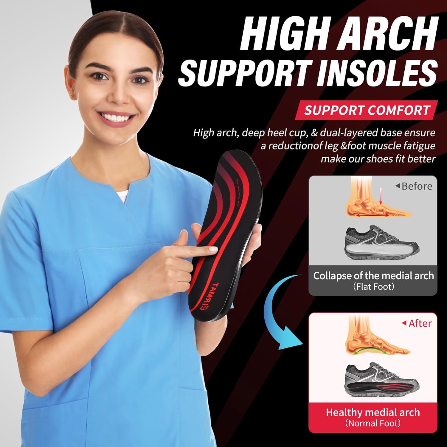 Plantar Fasciitis Insoles: Arch Support Inserts Men Women - Plantar Fasciitis Relief Walking All Day - Orthotic Inserts for Men Women Flat Feet - Shock Absorbing - Athletic - L - Image 2