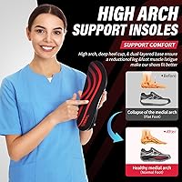 Vista 2 de Plantar Fasciitis Insoles: Arch Support Inserts Men Women - Plantar Fasciitis Relief Walking All Day - Orthotic Inserts for Men Women Flat Feet - 2