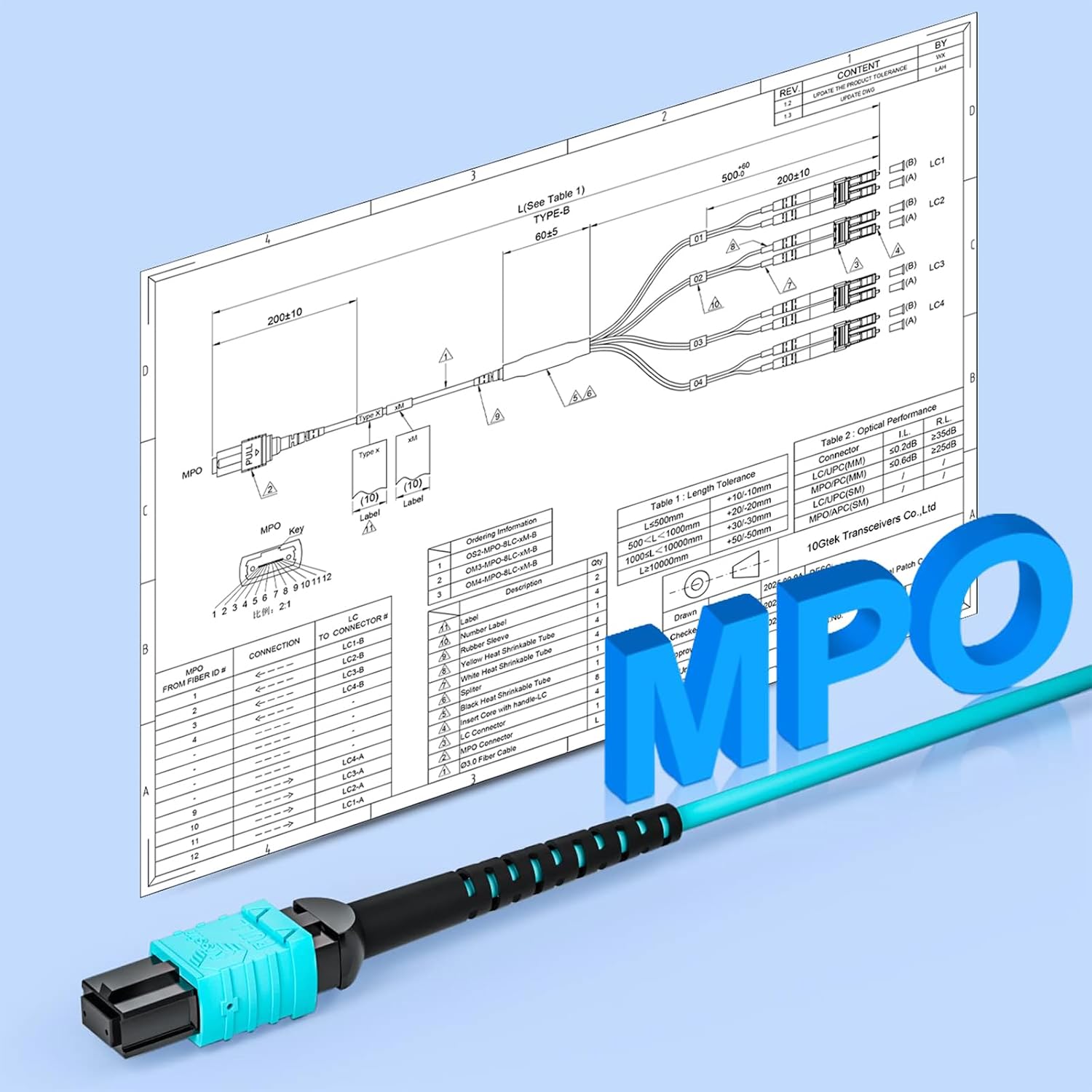 10Gtek Fiber Optic Cable Patch Cord - MPO to 8xLC Fanout Fiber Jumper Cable, OM3 MMF 8-core Fiber, Application for QSFP+Transceiver, 2m(6.6ft), Breakout 0.5m