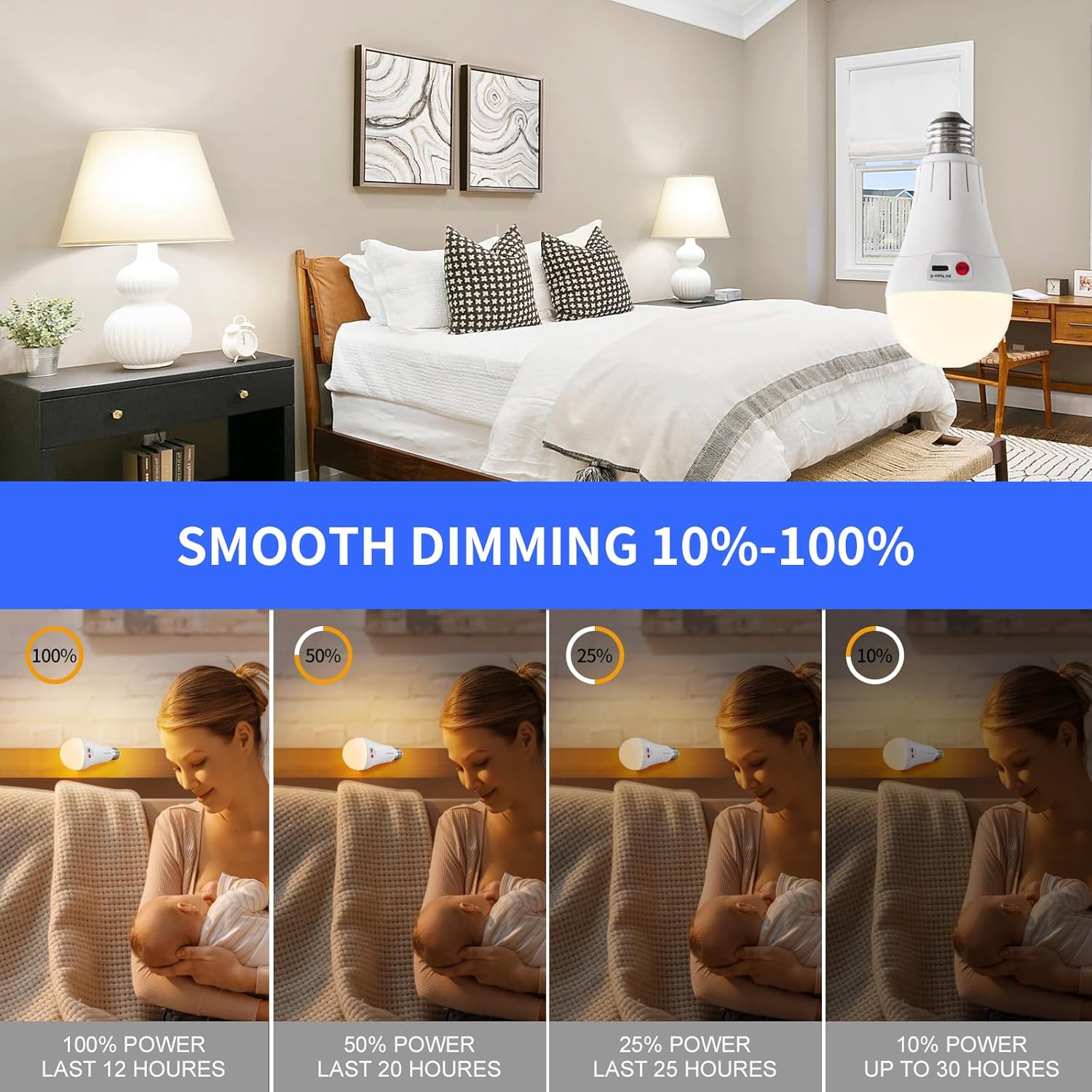 Powfloven Rechargeable Light Bulbs with Remote, E26 Wireless LED Battery Operated Light Bulb for Non-Hardwired Lamps, 500LM, 3 Color Temperatures, Dimmable, Timer, 1 Pack
