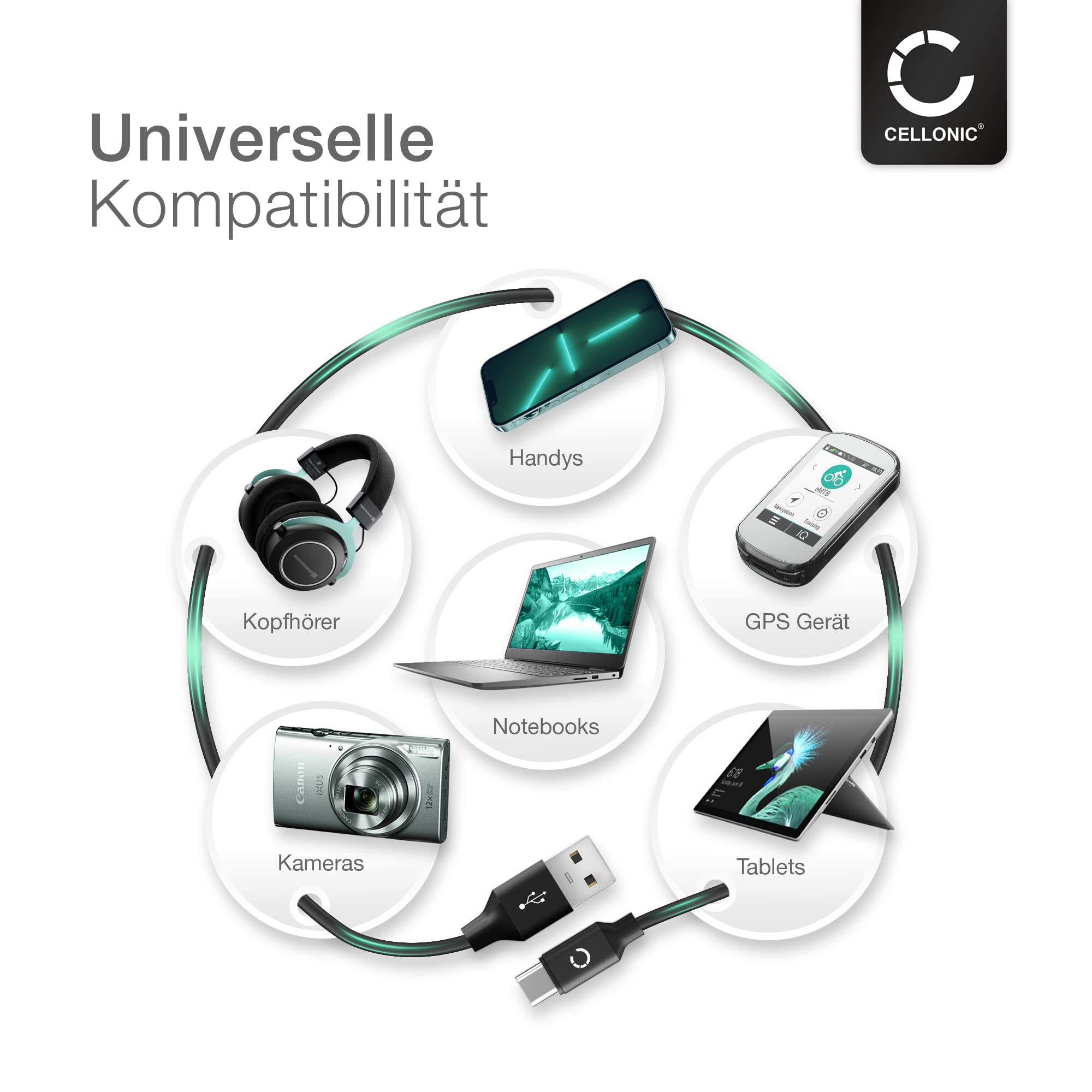 CELLONIC USB Kabel 2m kompatibel mit Microsoft Xbox Series X, Series S/One Elite Controller 2 Ladekabel USB C Type C auf USB A 3.1 Gen 1 Datenkabel 3A schwarz Nylon