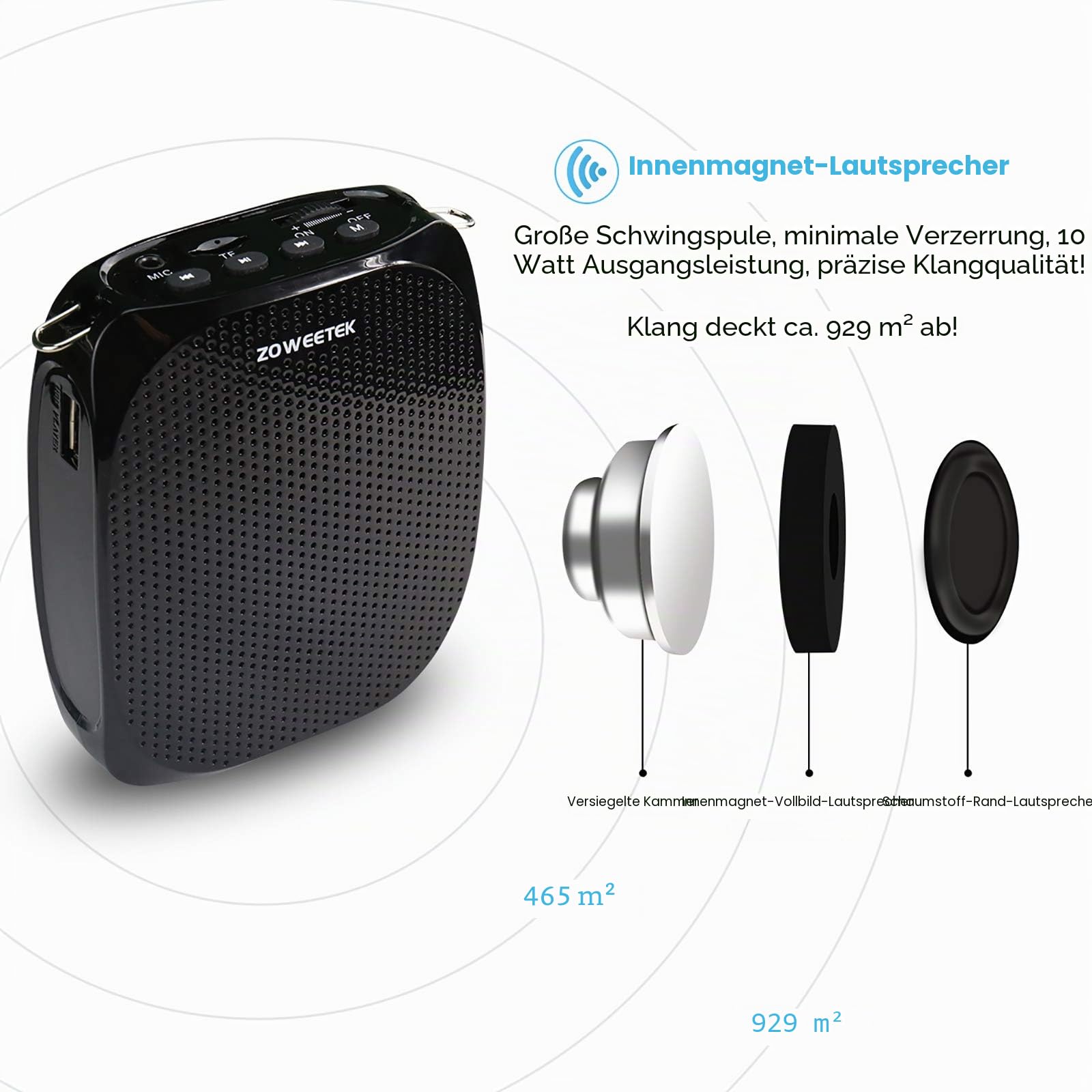 Zoweetek® Sprachverstärker, hohe Ausgangsleistung von 18 W, Mikrofon für Dozenten, Fremdenführer usw.