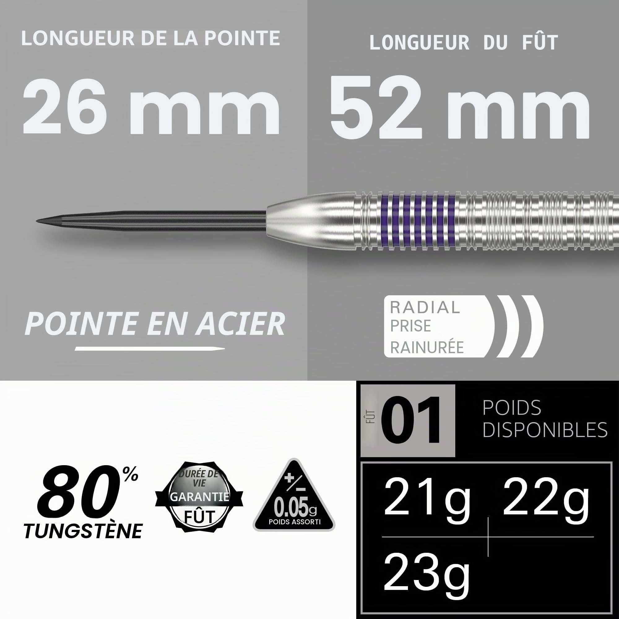 Target Darts Luke Littler 80% Jeu de fléchettes à Pointe en Acier Tungstène, 21G/22G/23G | Kit D'accessoires Professionnels pour Fléchettes, Tiges Pro Grip, Ailettes Pro Ultra, Étui pour Fléchettes