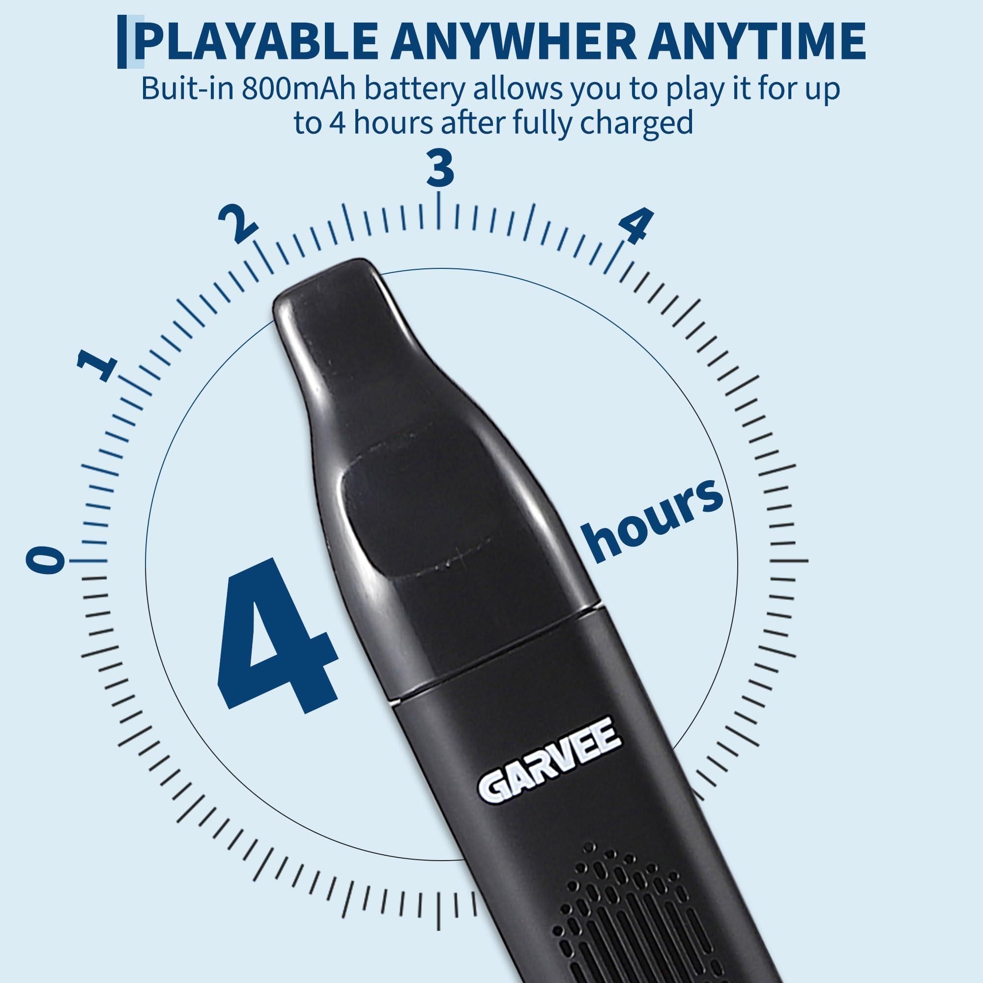 Electronic Wind Instrument, 10 Musical Tones, Dual Fingering Modes, MIDI Connectivity, Portable Rechargeable Design, Beginner to Pro Ready