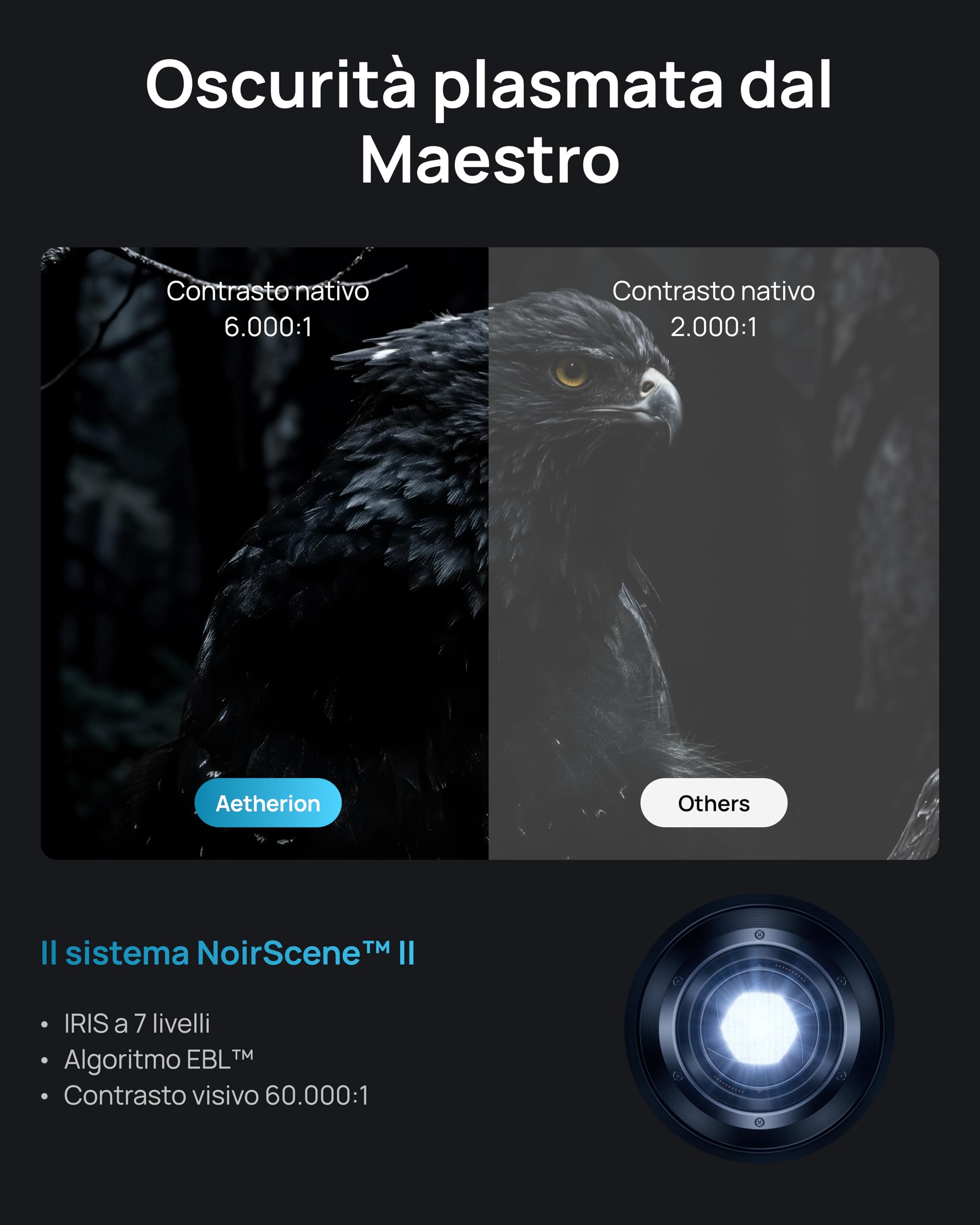 AWOL VISION Aetherion Pro + Set de pantalla de proyección fija de 120" – 4K UHD HDR10+, Dolby Vision y Atmos, proyector de ultra corta distancia con láser RGB triple para cine en casa y gaming