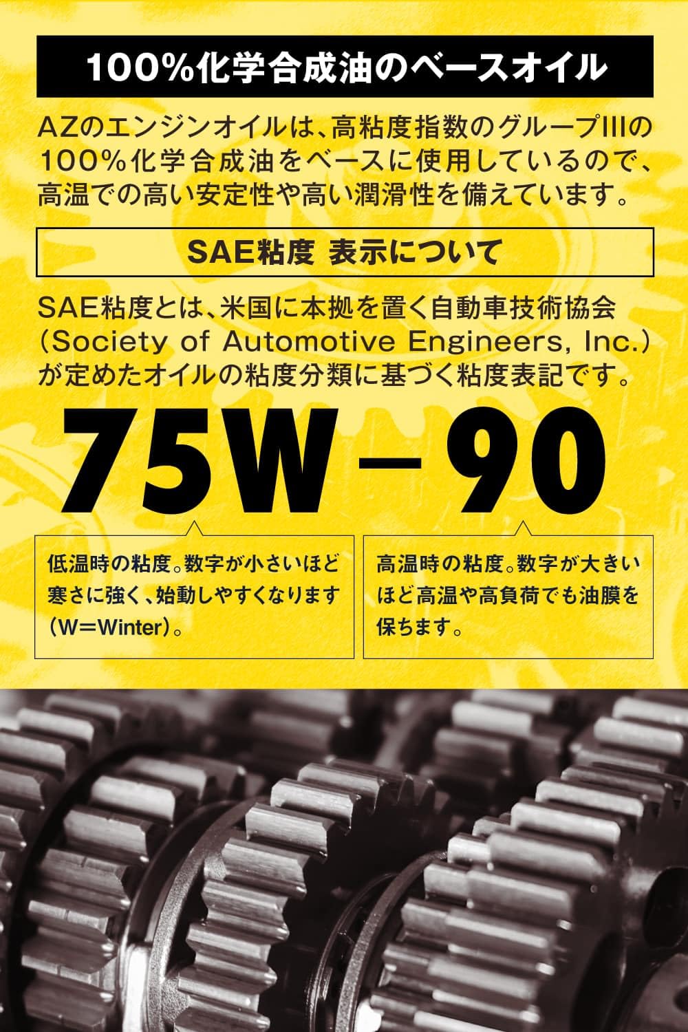 Amazon.co.jp: AZ ギアオイル 車用 75W-90/GL-5/LSD対応 【CGT-001