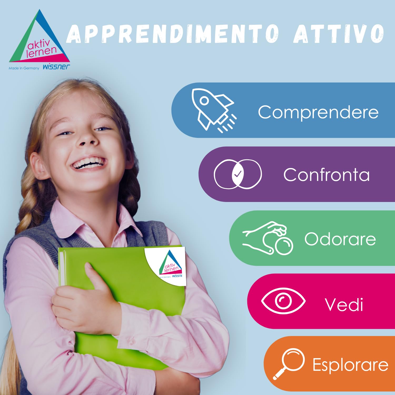 WISSNER- Learning Game, 110510.150