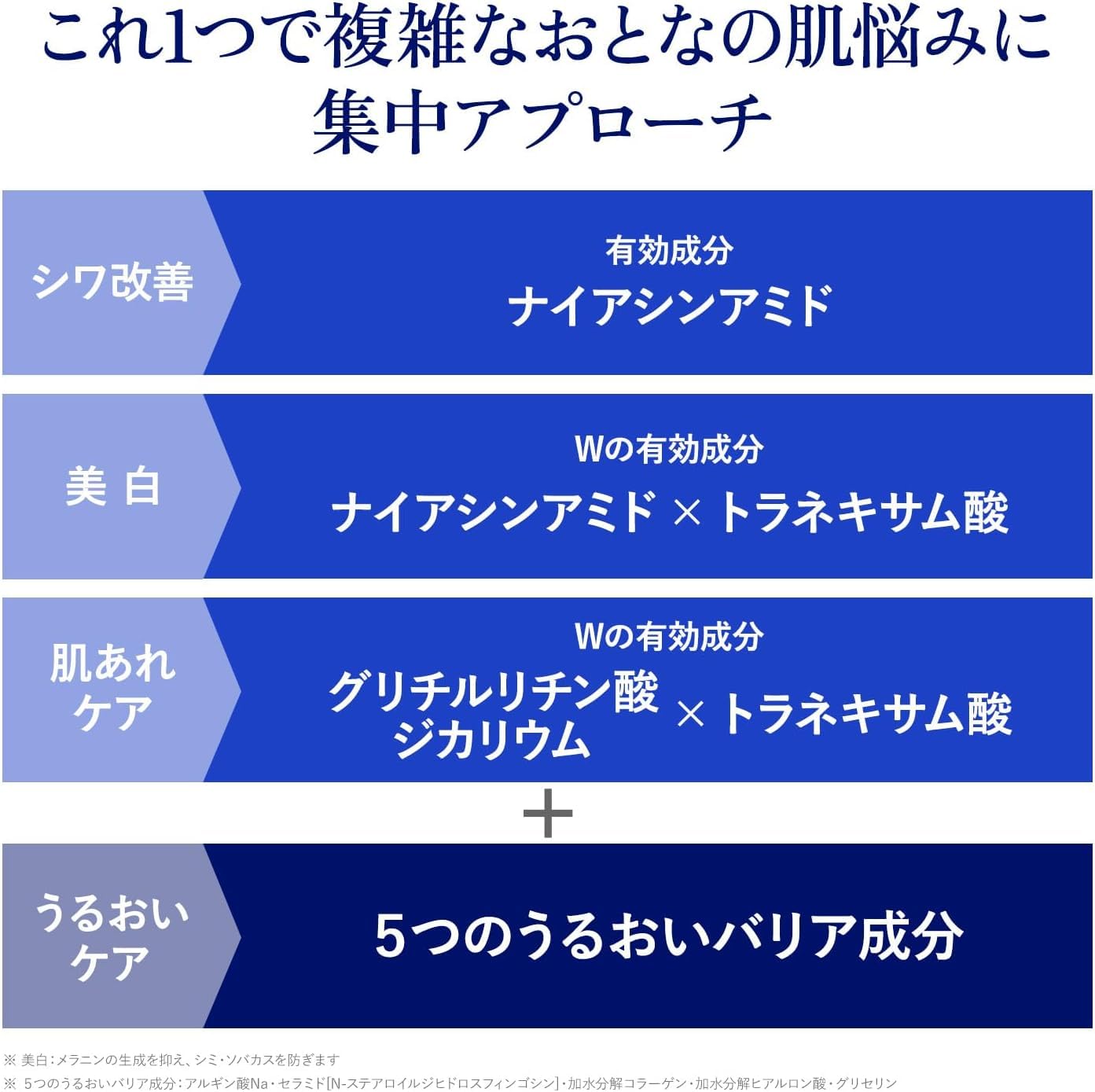 Amazon | 【医薬部外品】フイルナチュラント エクスバリア 薬用