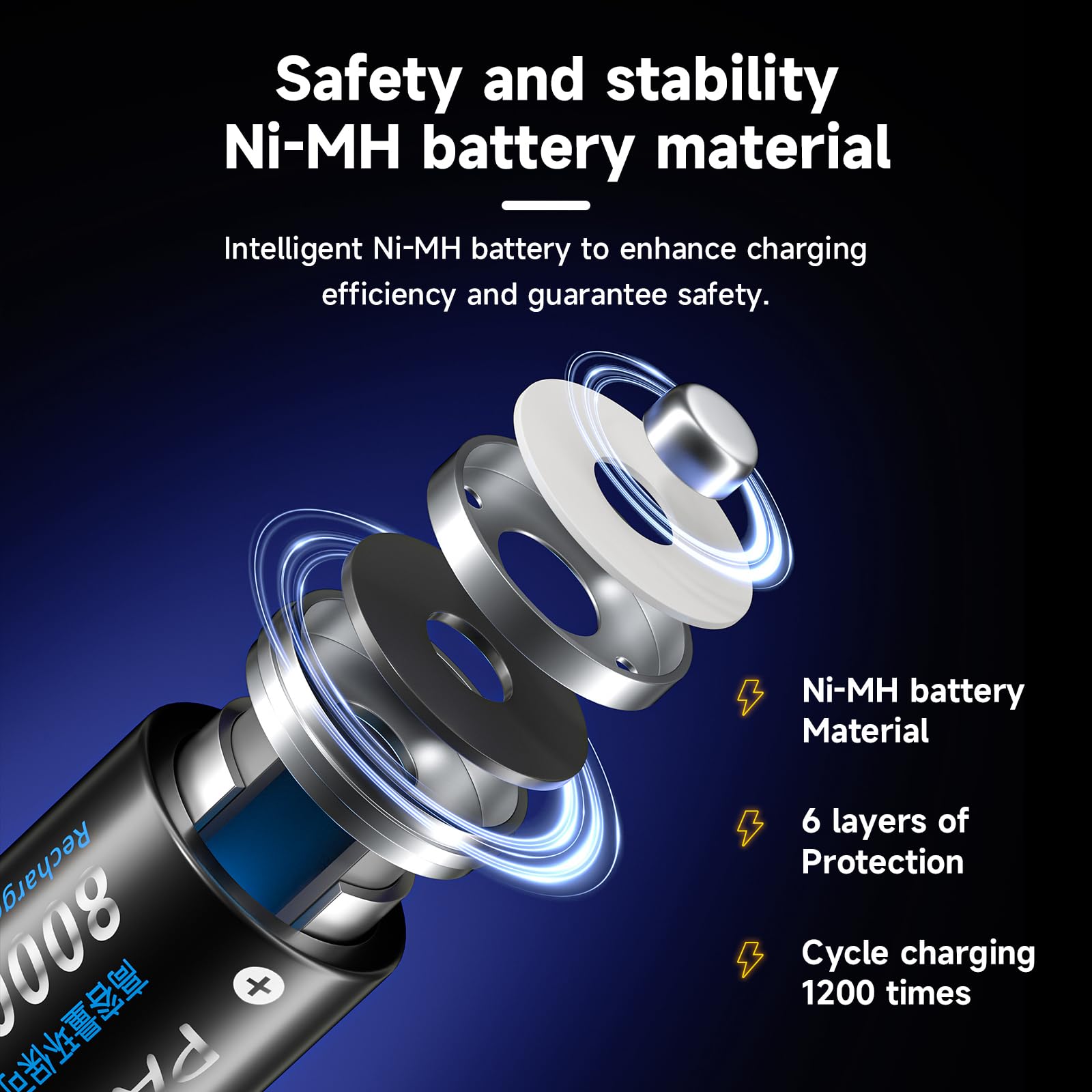 Premium - Batería recargable D Con cargador, paquete de 4 baterías de Alta capacidad de 8000 mAh 1.2 V NiMH D Con cargador de batería Universal Para pilas AA AAA 9 V D C (celda D)