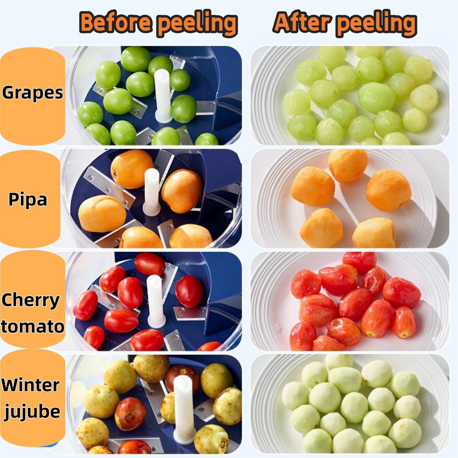 2025 Upgraded Automatic Electric Fruit Peeler Machine, Commercial Kitchen Peeler for Small Fruits Like Grapes, Garlic, Tomato, Cherry and More