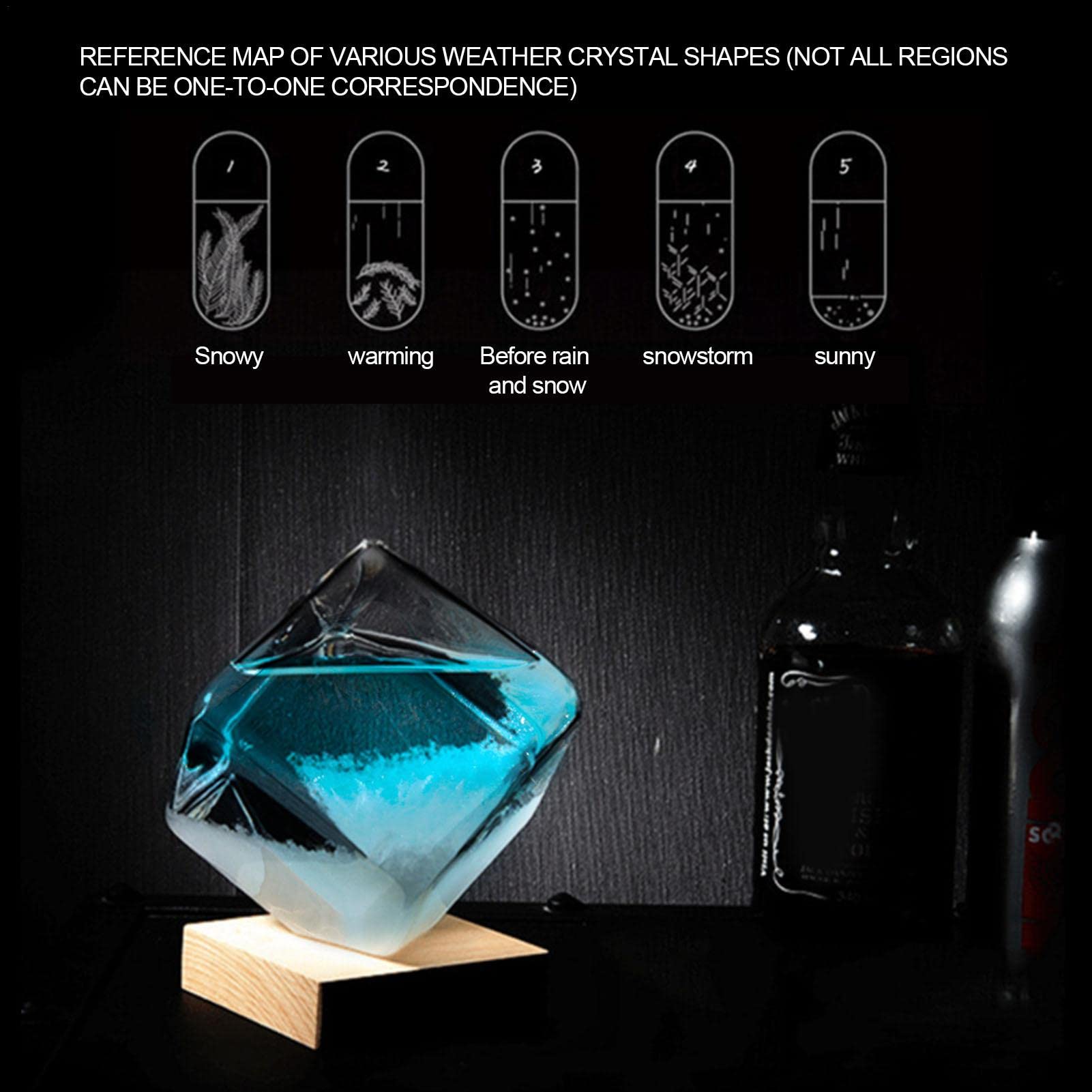 Amazon.co.jp: 天気予報器 ストームグラス テンポグラス 気象予報 結晶