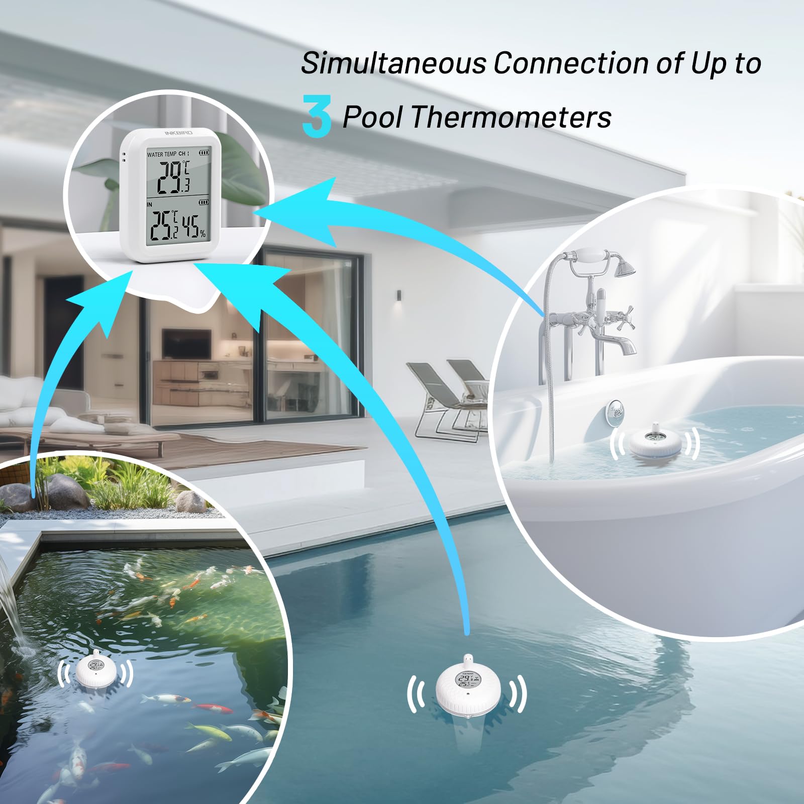 Inkbird Thermomètre de Piscine Flottant sans Fil avec Moniteur, Surveillance à Distance