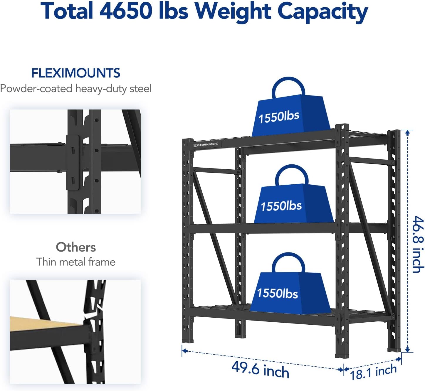 FLEXIMOUNTS Garage Shelving Unit w/ 3 Adjustable Shelf Steel Wire Decks, 2 x 4 ft, 4650 lbs Weight Capacity Storage Rack, Heavy Duty Industrial Metal Shelving : Tools & Home Improvement