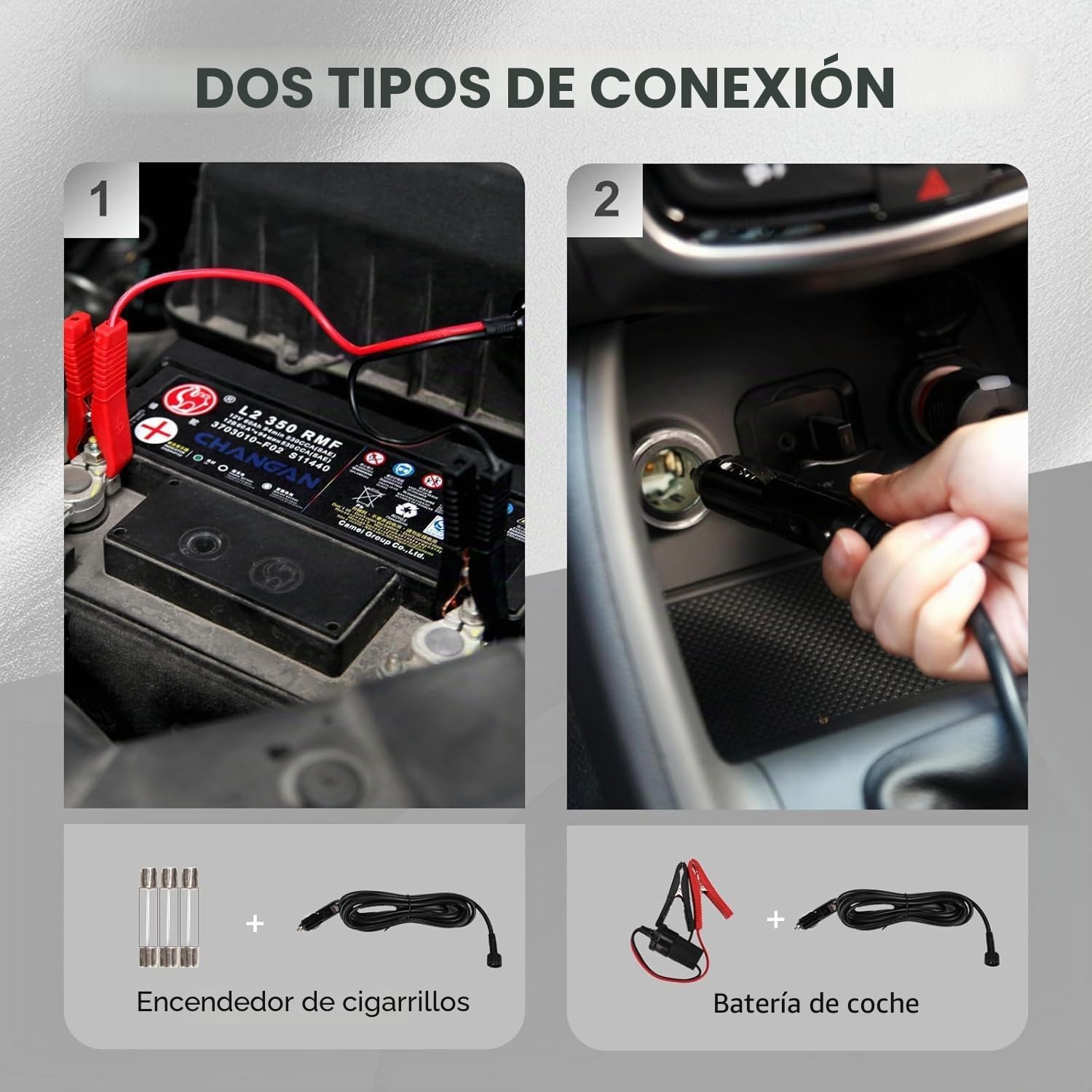 ROGTZ - Kit de gato de tijera eléctrico para auto de 3 toneladas, 12V, portátil, con rango de 44,9 cm para SUV/sedán, gato de piso para cambio de neumáticos y emergencia en carretera