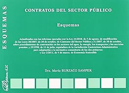 Contratos del sector públic...
