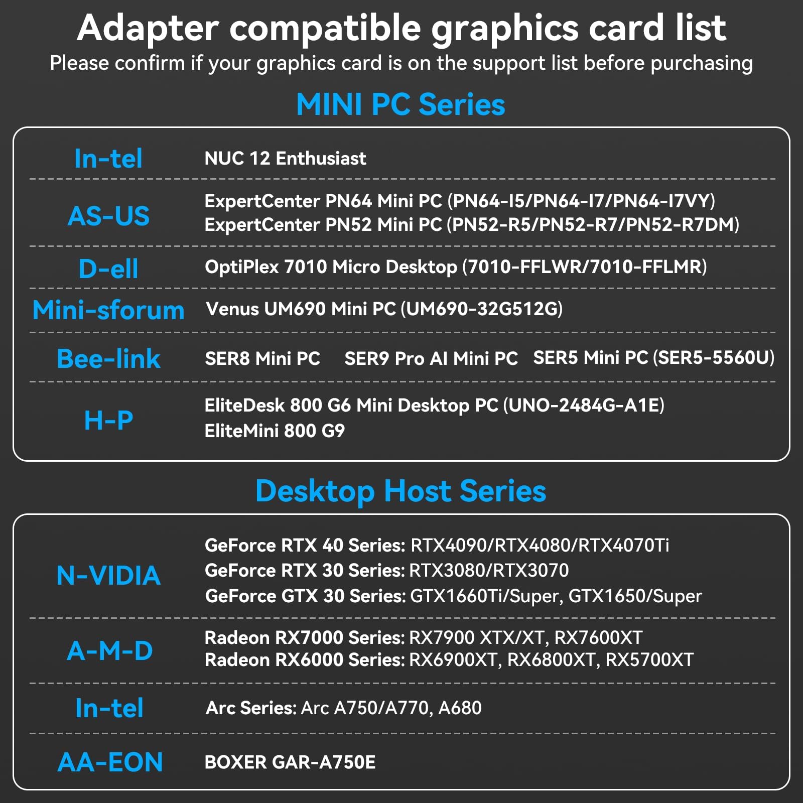 Displayport Splitter 3 moniteurs Dual DP avec adaptateur HDMI 4K60Hz Affichage étendu 1 entrée 3 sorties Displayport MST Hub pour plusieurs moniteurs Compatible avec PC, carte graphique