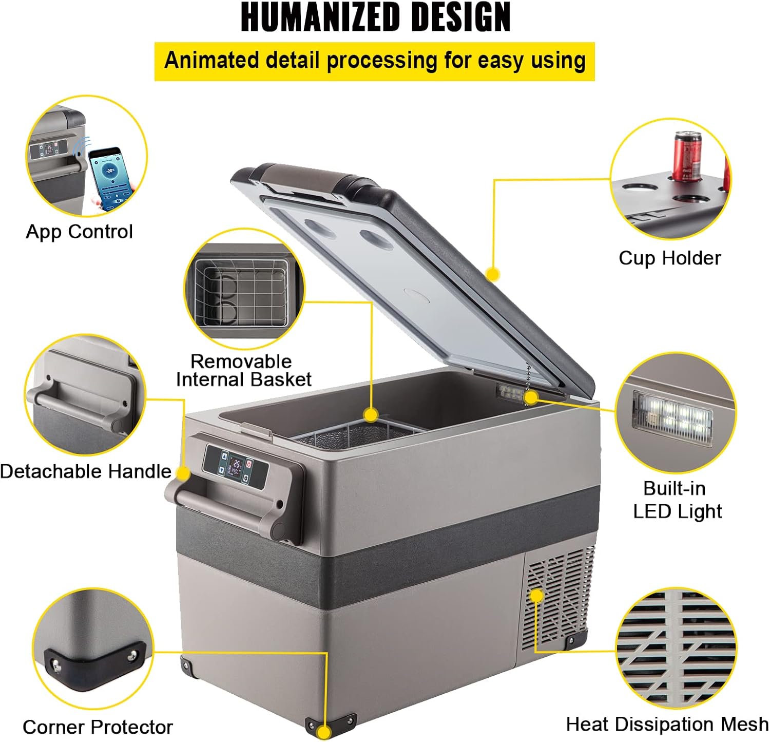 Diagram showing humanized design features of the VEVOR portable refrigerator, including app control, removable basket, detachable handle, cup holder, built-in LED light, corner protector, and heat dissipation mesh.
