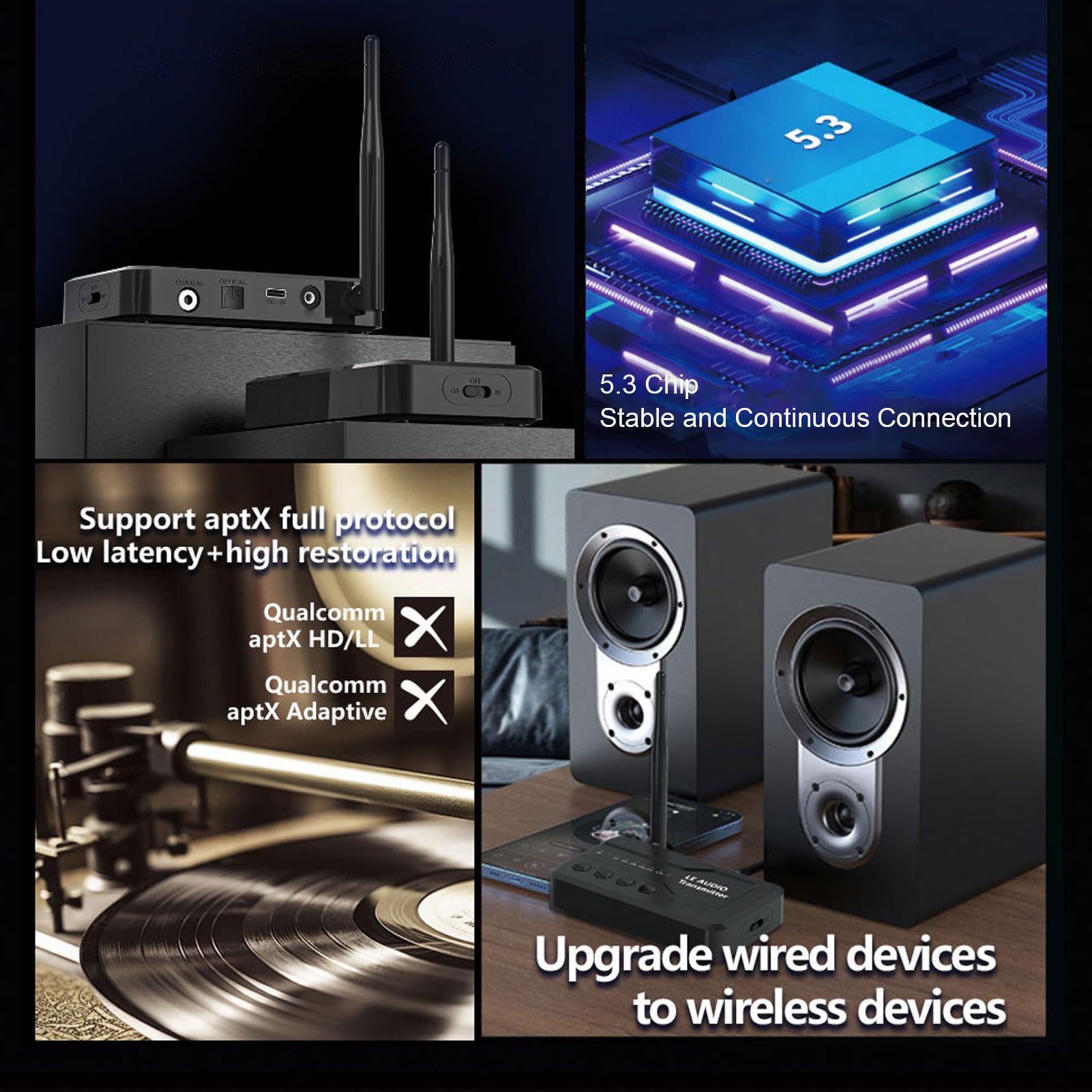Gugxiom Émetteur Bluetooth 5.3 à Longue Portée pour Les écouteurs/Haut-parleurs TV/PC/Projecteur vers Wireless, Adaptateur Bluetooth pour la Télévision avec Une Fiche D'affichage