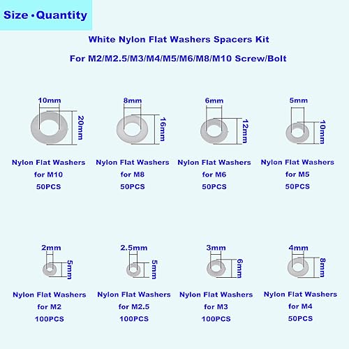 Miniatura 3 de HVAZI Kit surtido de arandelas planas de nailon para tornillos M2 M2.5 M3 M4 M5 M6 M8 M10 (color blanco)