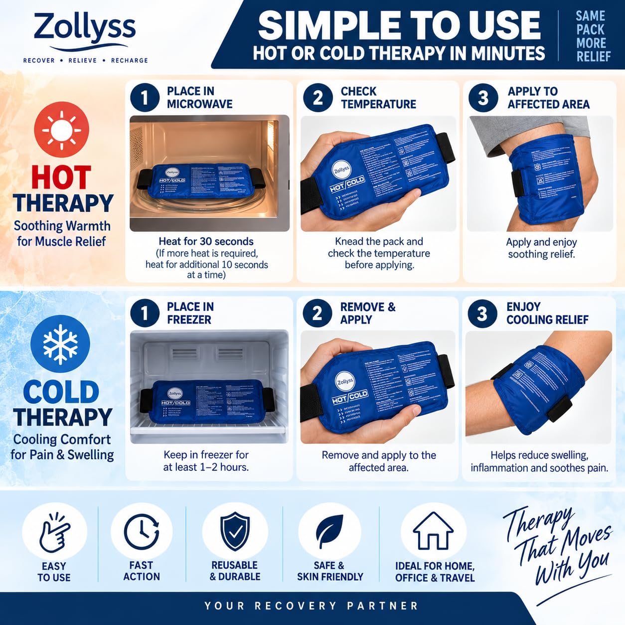 Zollyss Reusable Hot & Cold Gel Pack with Adjustable Strap for Pain Relief, Flexible Ice Pack for Shoulder, Knee, Back, Neck & Sports Recovery, Microwaveable & Freezer Safe – Navy Blue — Amazon image 5