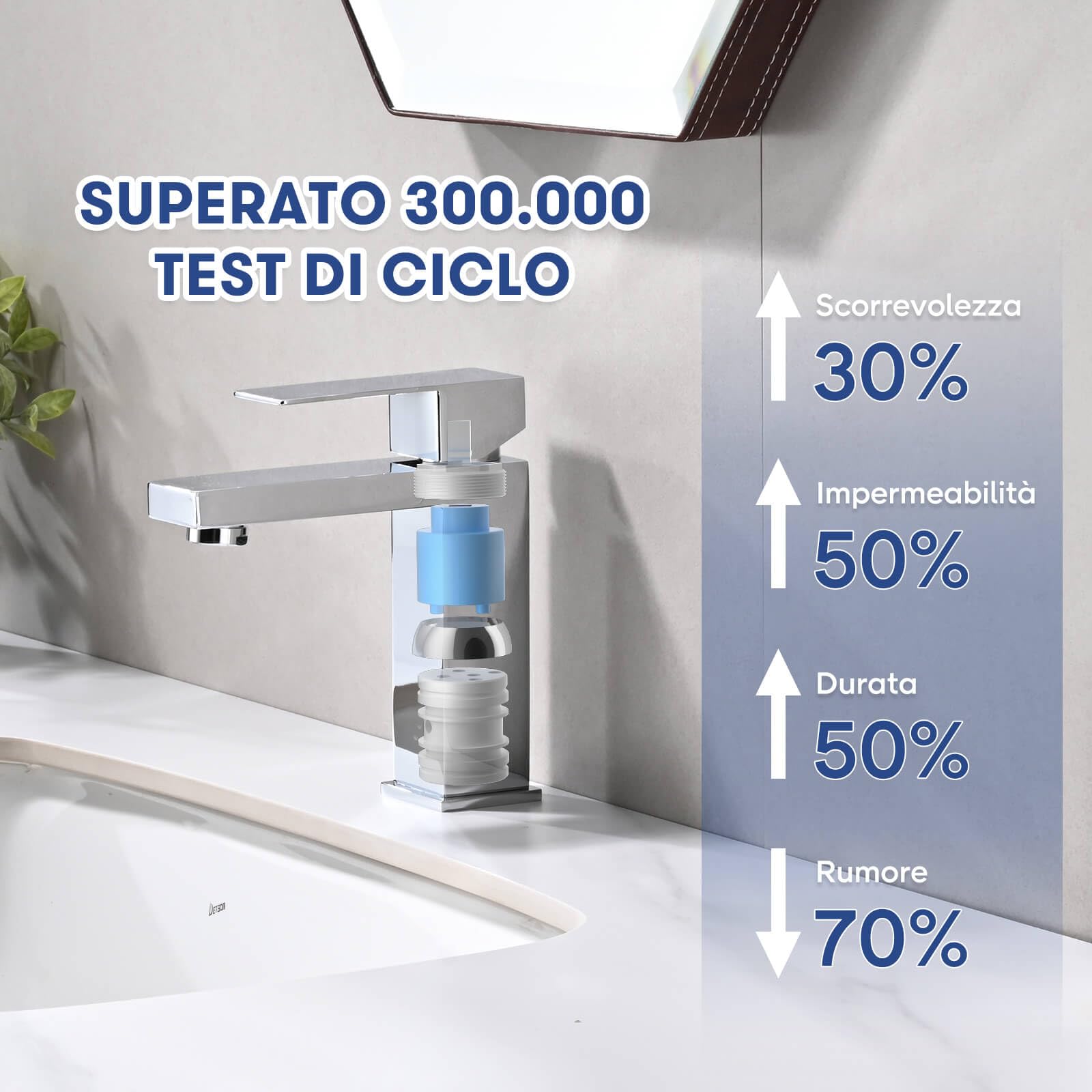 Rubinetto Lavabo Monoleva Cromo Miscelatore Monocomando per Bagno con Altezza del Beccuccio di 110 MM con Aeratore Anticalcare e Cartuccia Ceramica, Design Moderno, Senza Piombo
