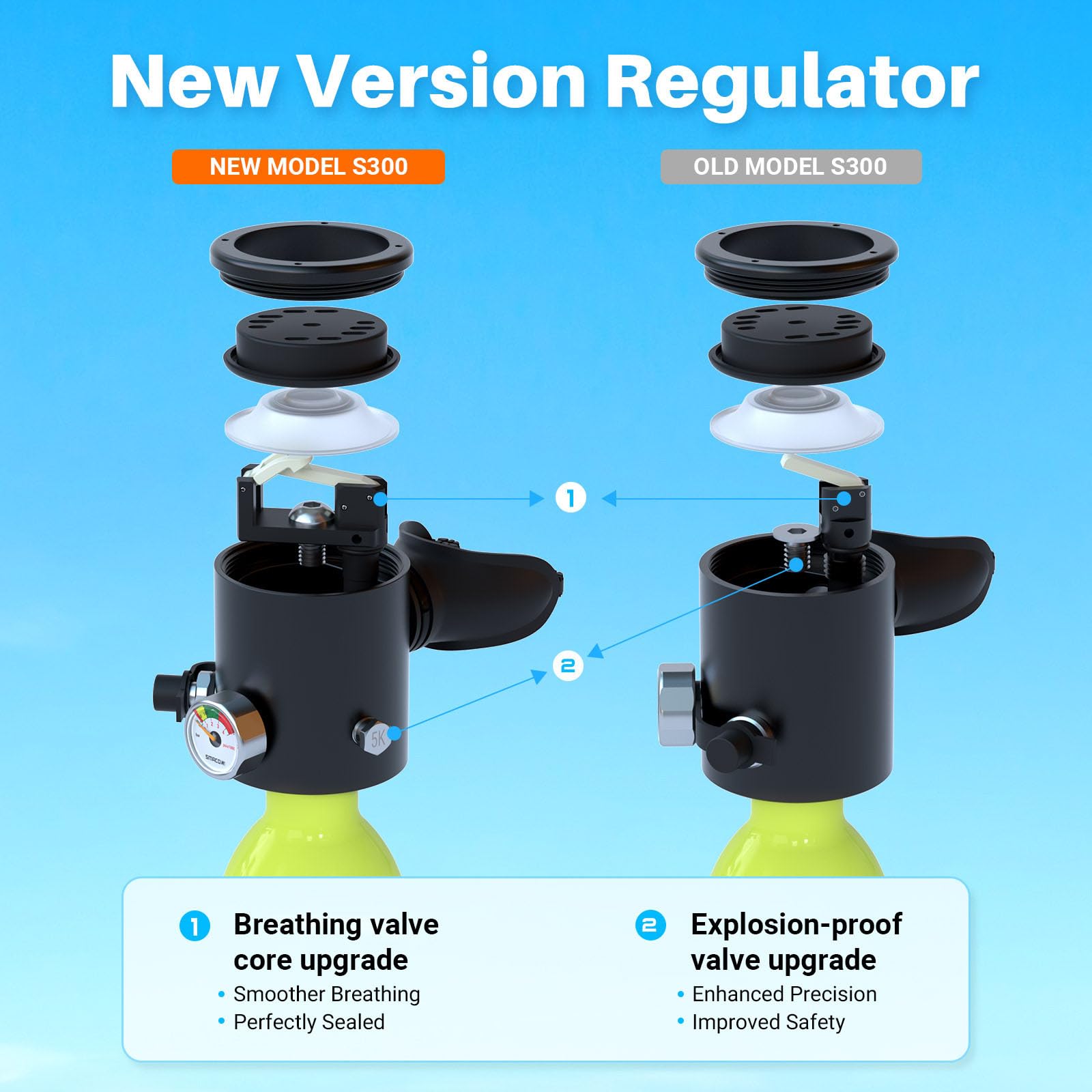 SMACO S300 Mini Tauchflasche 0,5L Sauerstoffflasche Tauchen Klein Taucherflasche für Unterwasseratmung Tragbare Tauchen Sauerstofftank Lung Air Tank für Notfallrettung Bootsreinigung