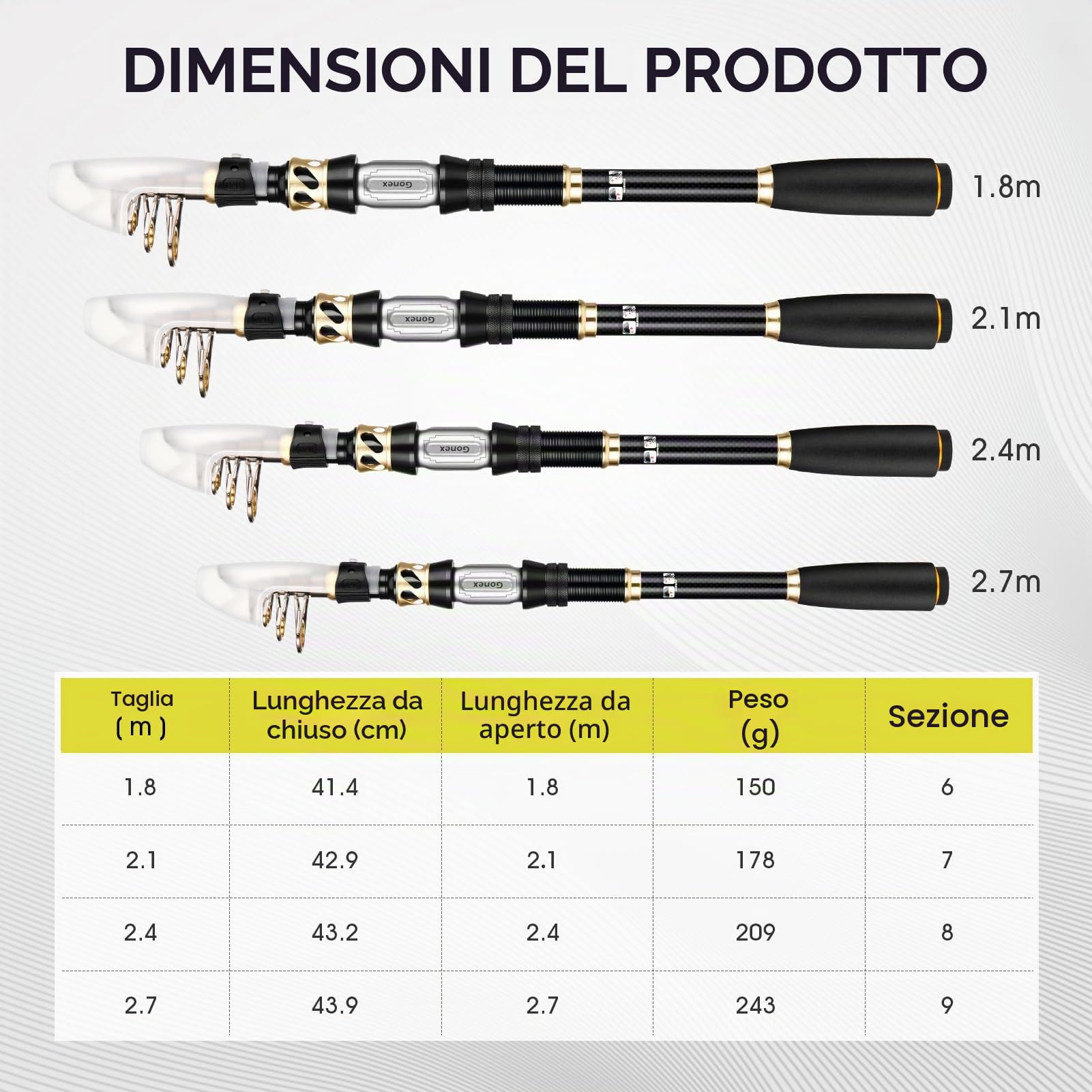 Gonex Canna da Pesca e Mulinello Combo Set di Canne Telescopica con Lenza, Kit di Esche da Pesca e Borsa per Il Trasporto