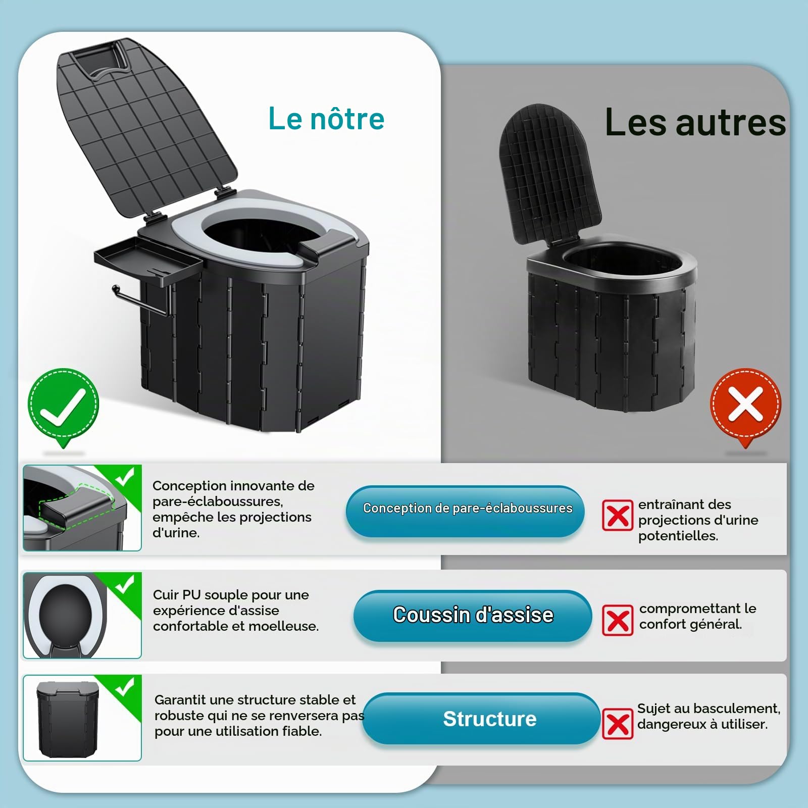 Toilettes portables seches exterieur