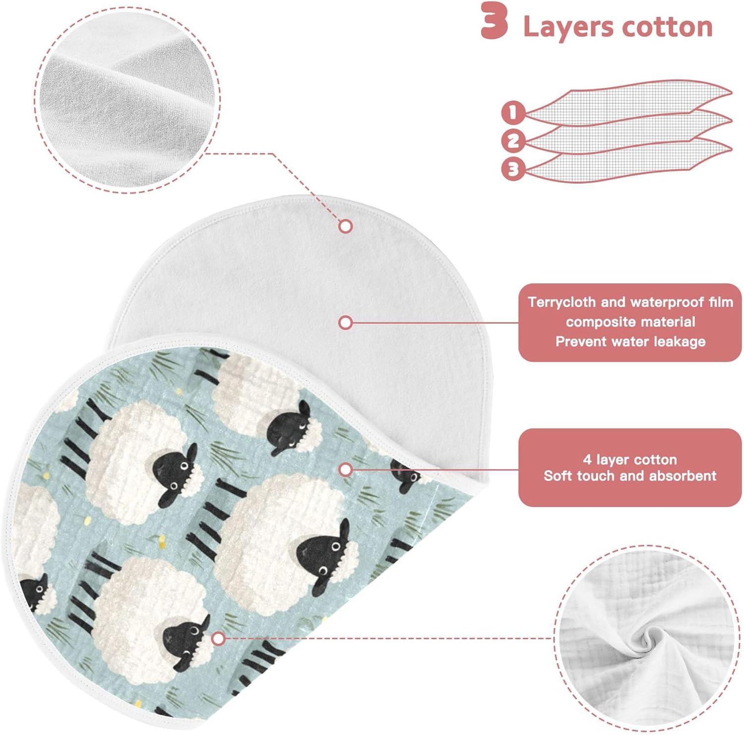 Cartoon Farm Sheep Burp Cloths Baby Boys Girls Absorbent Soft Cotton Burping Cloths Rags 4 Pack