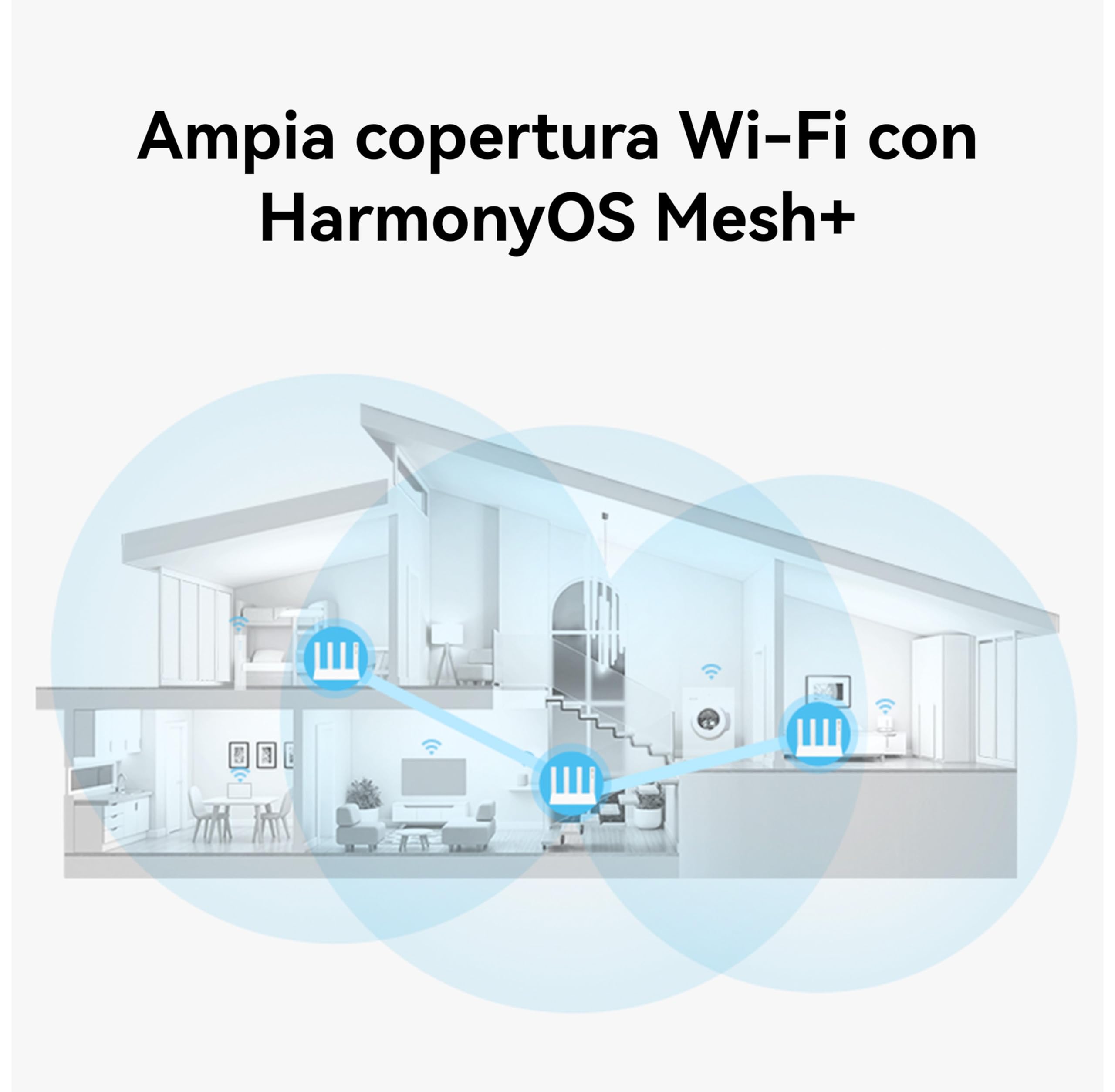 HUAWEI WiFi AX3 NEW Router, 6 Plus a 3000 Mbps, Larghezza di Banda Maggiore con 160 MHz, Gestione Intelligente del Domestico, Ampia Copertura, con HarmonyOS Mesh+, 30 Mesi di Garanzia