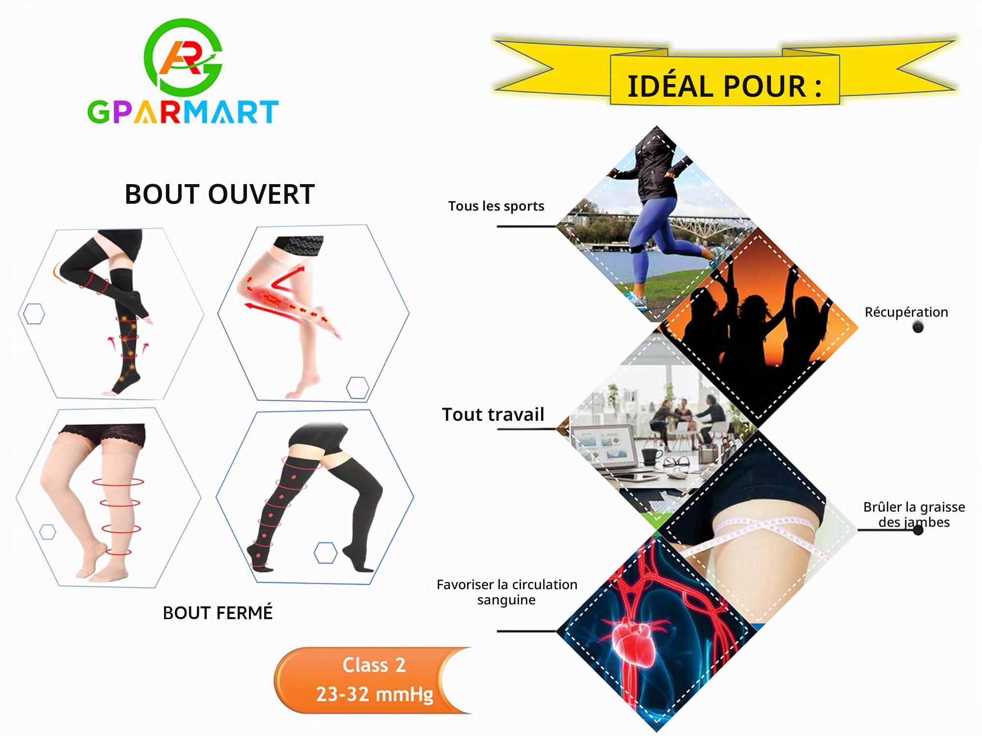 Chaussettes de compression médicales à bout ouvert, classe 2, 23-32 mmHG, pour varices, œdèmes, douleurs aux jambes, pieds enflés, varicosités - Unisexe
