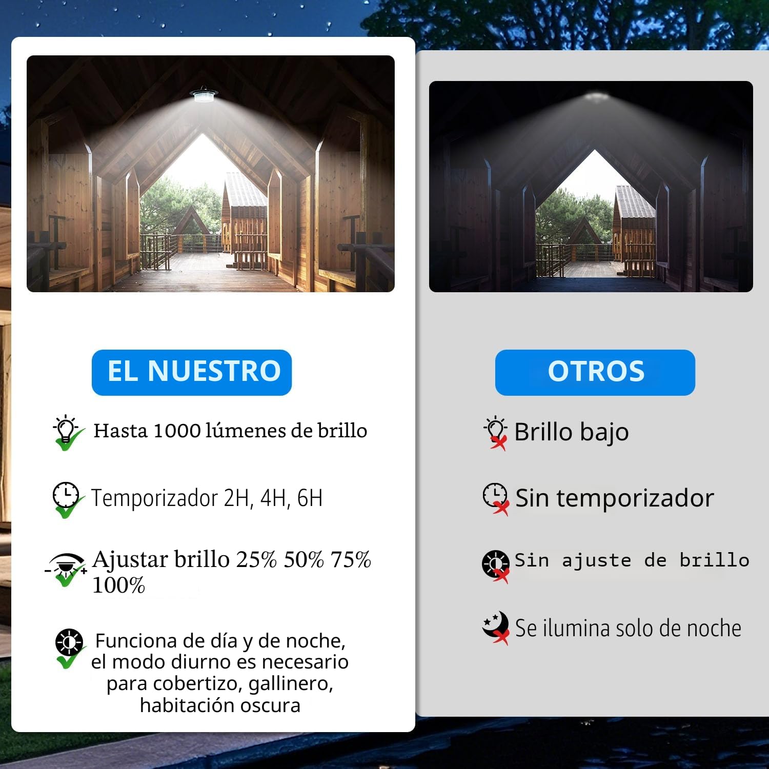 LEKIA Luz Solares Interior e Exterior, 244 LED Lámparas Solar Colgante con Mando a Distancia, Batería de 4400mAh, Resistente al Agua, 5 Modos Luces Kit Solar Jardín con Sensor, Temporizador