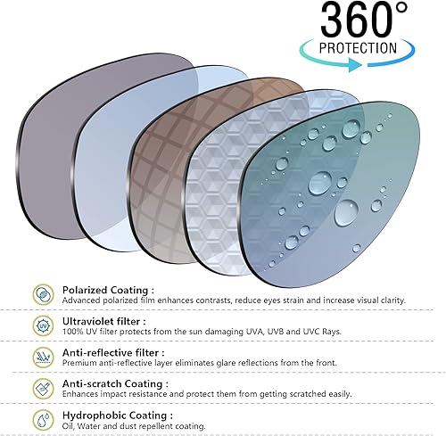 Miniatura 4 de Bowyer Lentes de repuesto POLARIZED para gafas de sol Oakley Flak Family