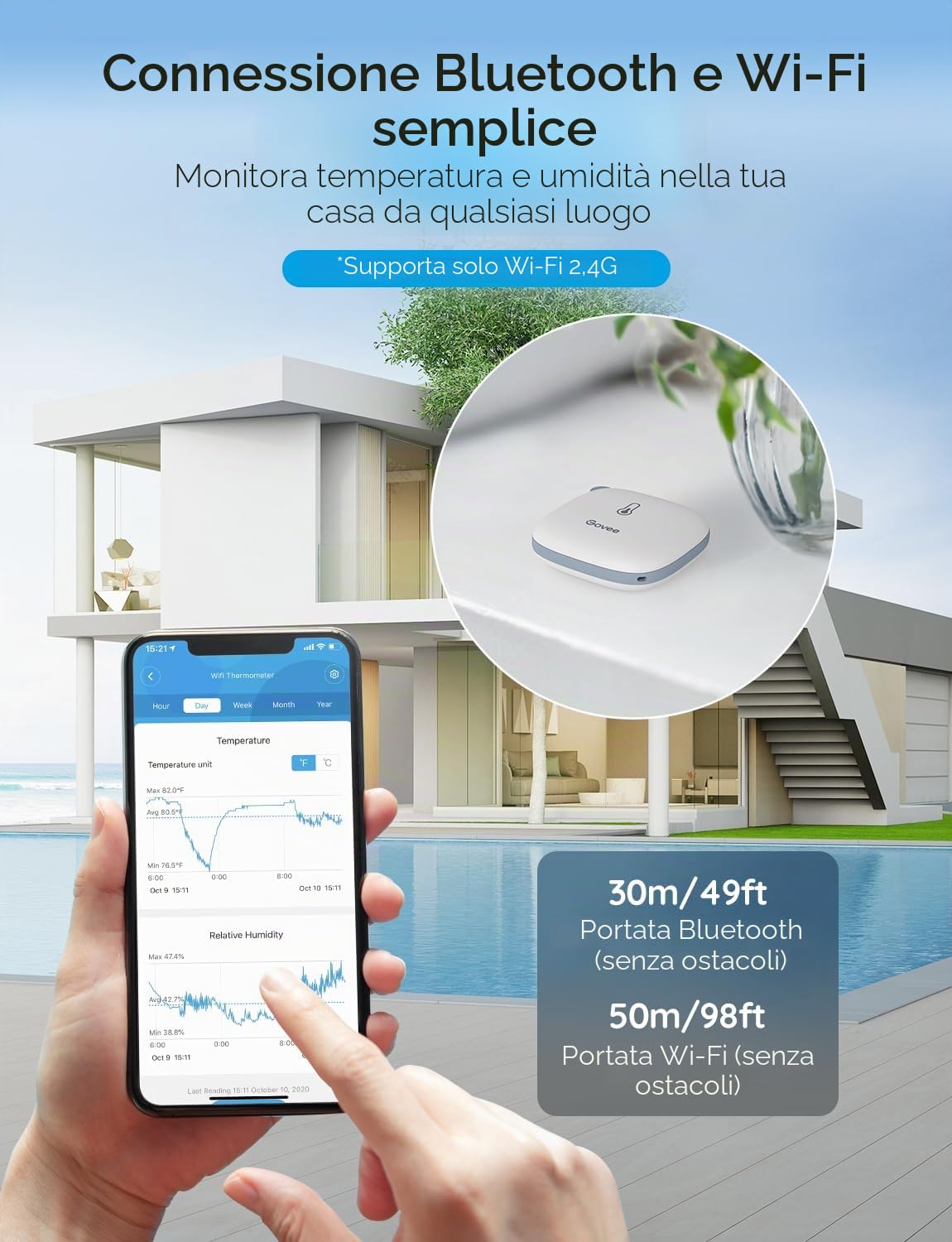 Govee Termometro WiFi, igrometro interno, confezione da 2, misuratore di temperatura e umidità con app di notifica e memorizzazione dei dati, adatto per serre, cantina