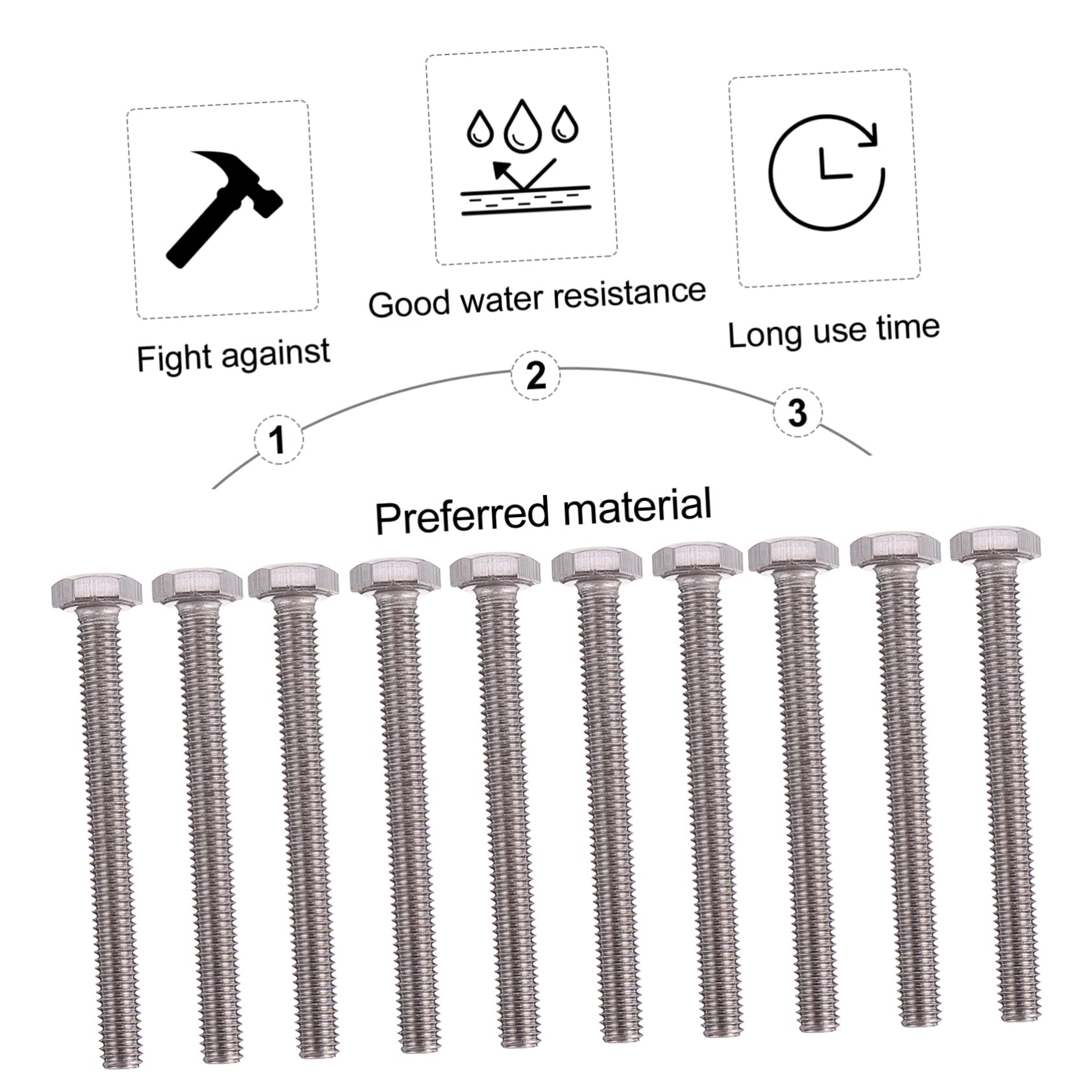 common-fastener-screw-and-bolt-sizes-monsterbolts