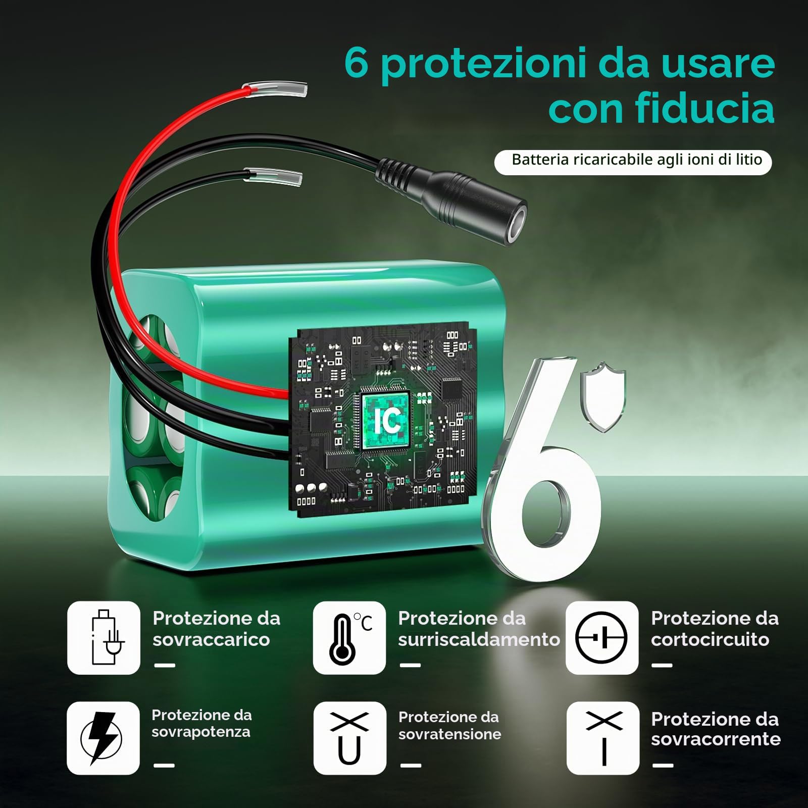 Batteria 24V Batteria litio 3000mAh, con caricabatterie, adattatore e cavo collegamento, per striscia LED 24V, pannello solare, DIY Lampada, Barca Giocattolo