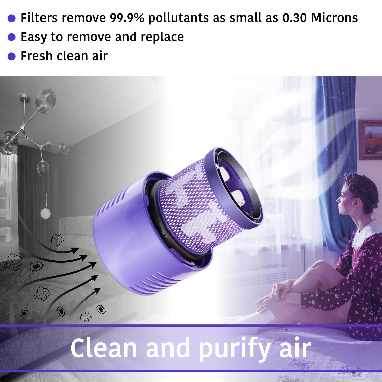 Filtro para Dyson V10, 3 Filtros para Dyson V10 SV12 Ciclón Series, V10 Absolute, V10 Animal, V10 Motorhead, V10 Total Clean Aspiradoras Inalámbricas Reemplazo Accesorios # DY-969082-01