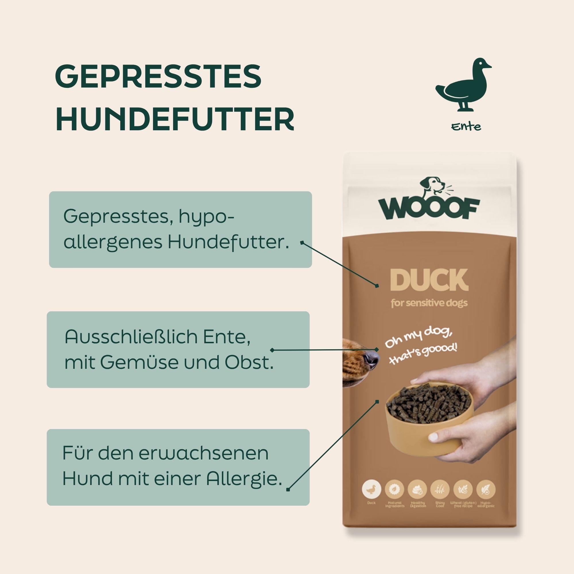 Ente Trockenfutter für Hunde 18 kg natürlich proteinreich hypoallergen komplette Ernährung für alle Rassen Erwachsene Hunde gesunde Haut glänzendes Fell schonende Verdauung reich an Omega