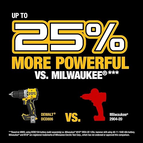 Miniatura 5 de DEWALT Taladro de martillo inalámbrico de 12 pulgada sin escobillas MAX XR de 20 V (solo herramienta) (DCD806B)