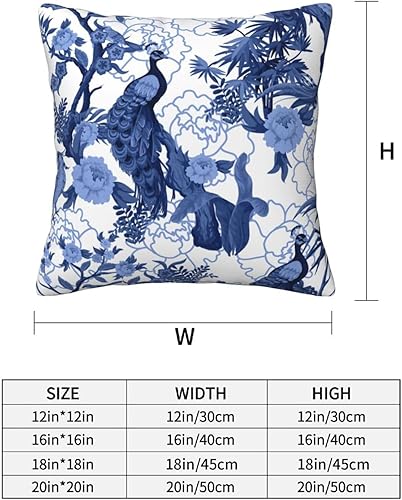 Miniatura 4 de Funda de almohada con diseño de pavo real, estilo chinoiserie con cremallera invisible, funda de cojín para el hogar, sofá, dormitorio, pájaros y