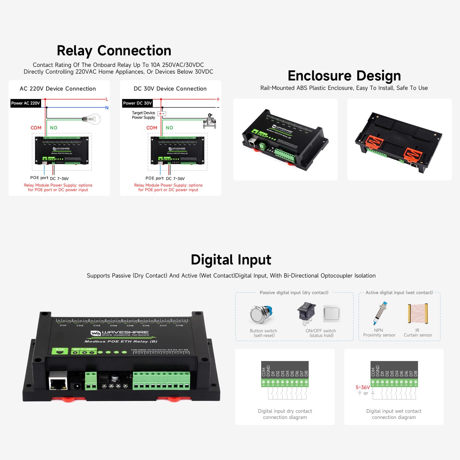 Waveshare 8-Ch Ethernet Relay Module (B) with Digital Input, Modbus RTU/Modbus TCP Protocol, PoE Port Communication, with Various Isolation and Protection Circuits, Industrial Grade Rail-Mount Case