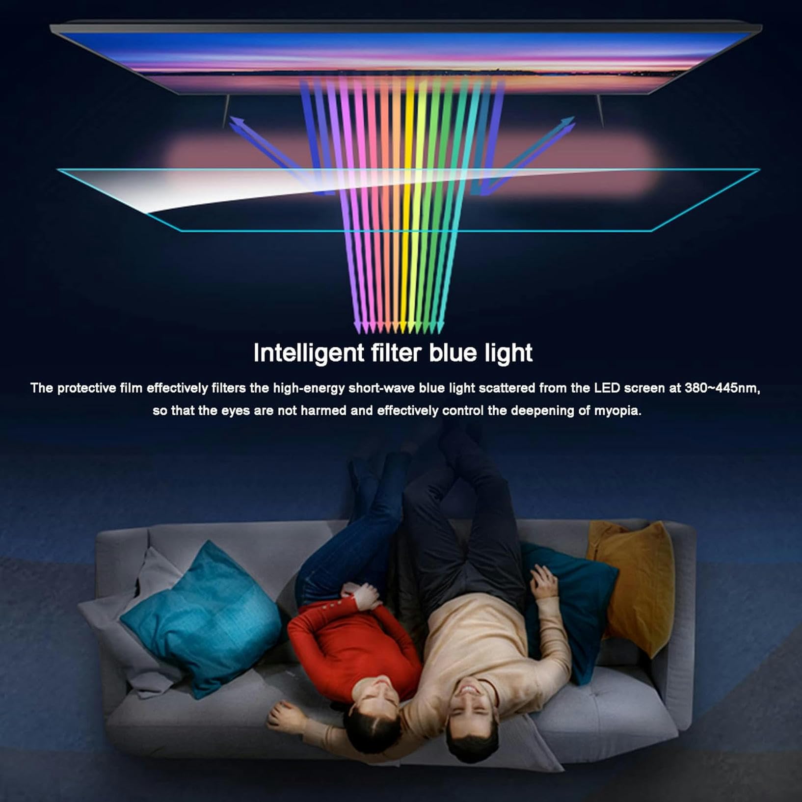 Antyrefleksyjna osłona ekranu telewizora, 82–75 cm, ochrona przed niebieskim światłem, bez pęcherzyków powietrza, folia odporna na zarysowania do LCD, LED, 4K OLED, QLED HDTV, 1056 x 596 mm