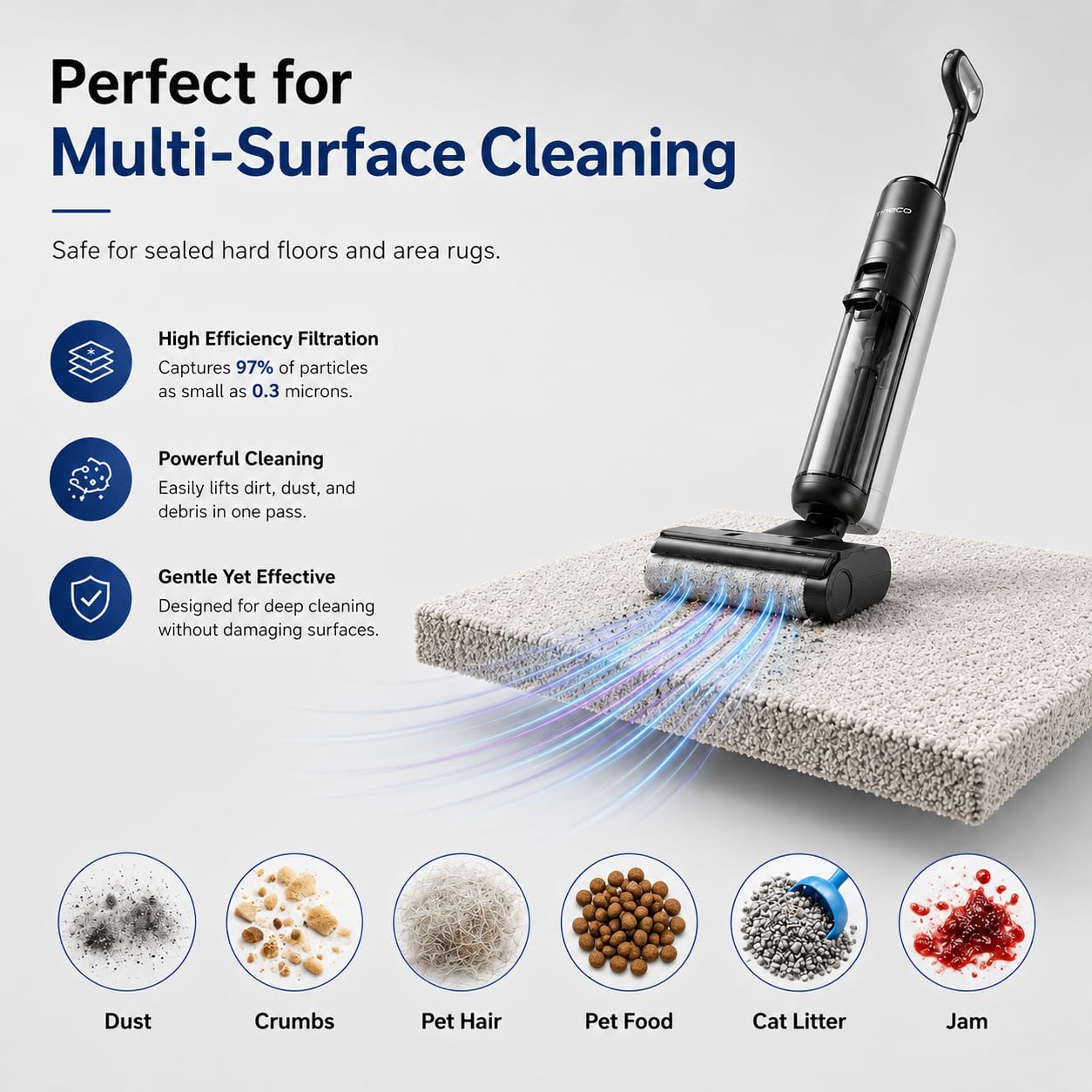 Tineco S5 Brush Roll & HEPA Filter Kit - FREE SHIPPING -5