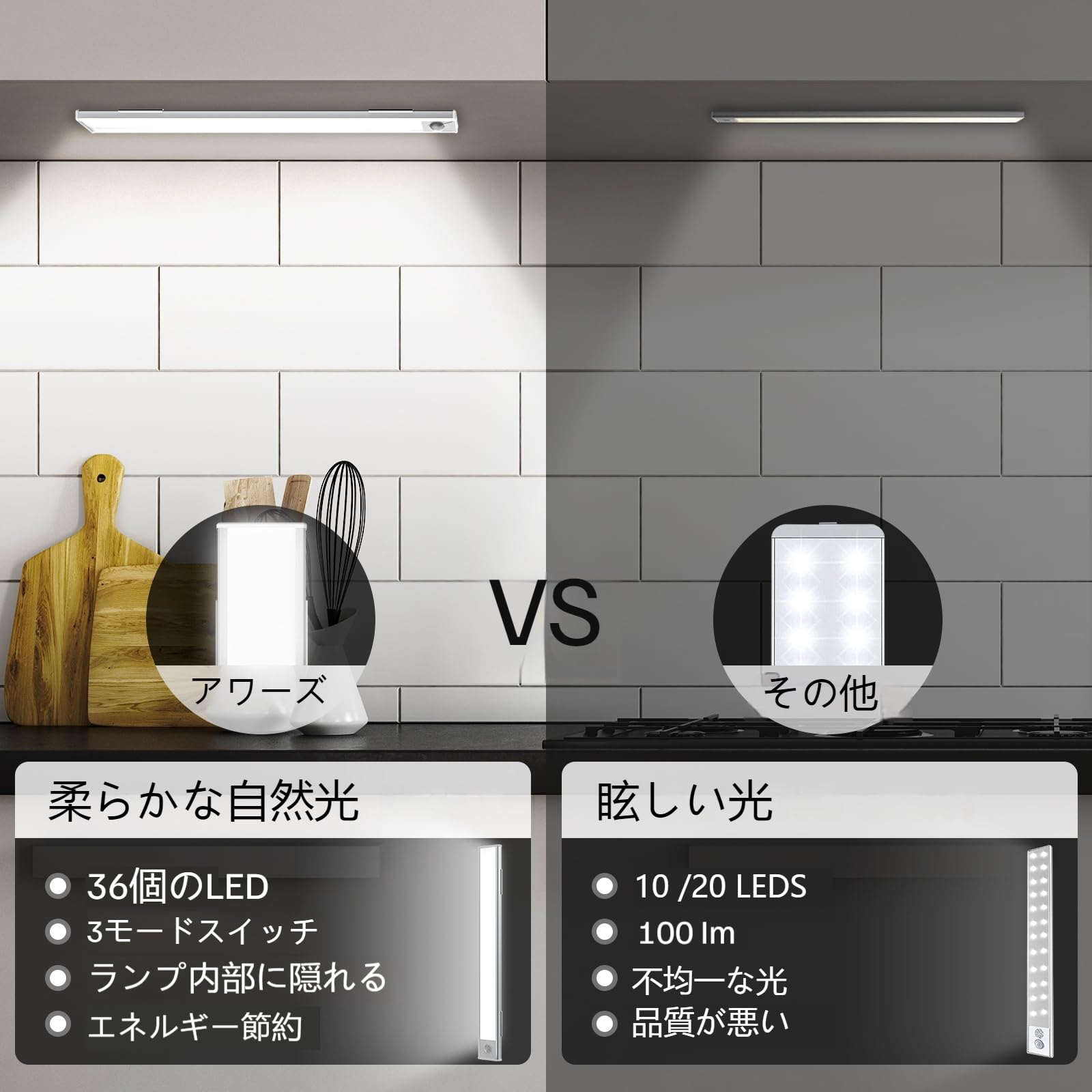新、コンパクトシンク充電式、照明付き Amazon | IQGVEB デスクライト LEDライト マグネット付き 取付
