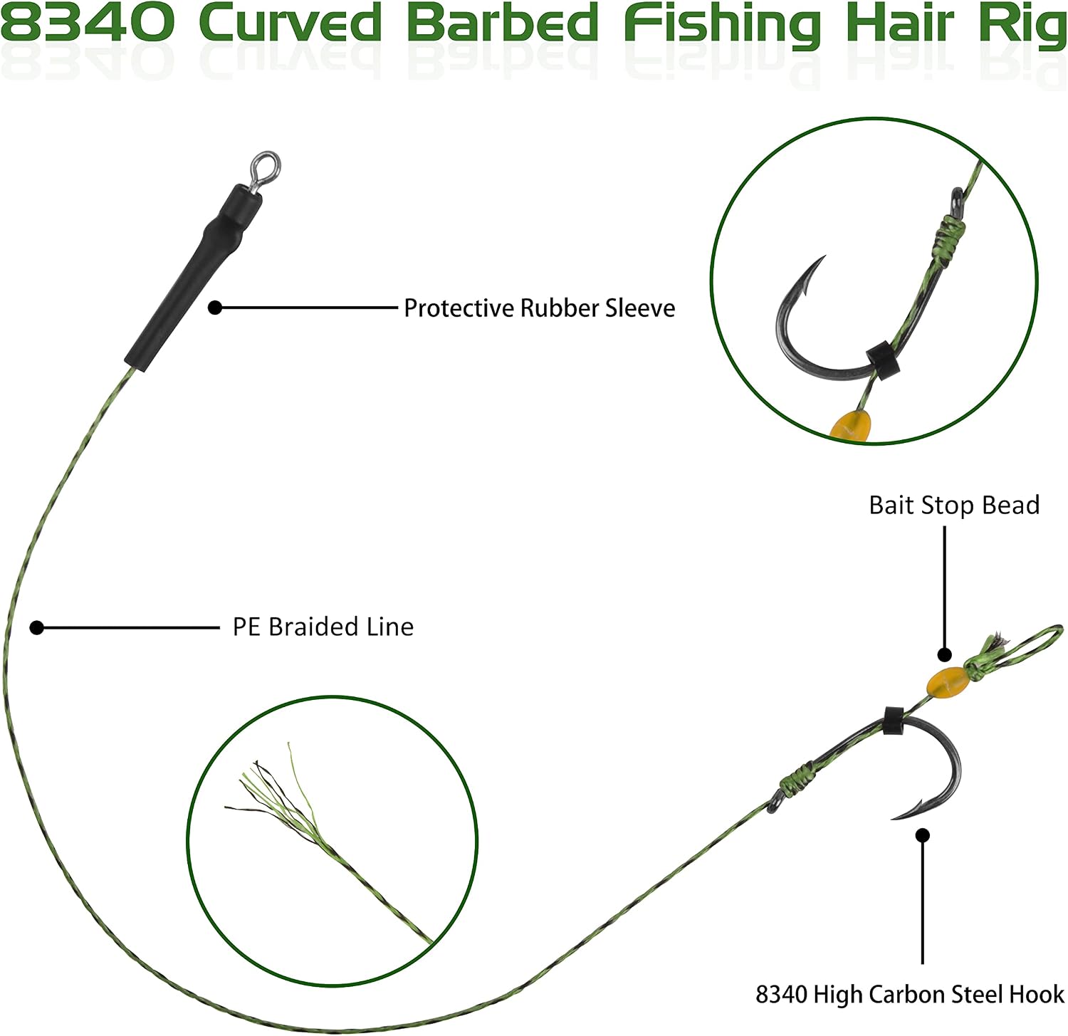 Carp Fishing Hair Rigs - Image 3