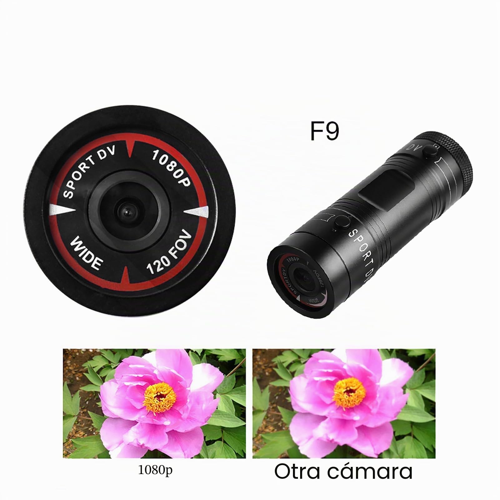F9 1080P Full HD 30 FPS Mini DV Deportivo Portátil, DC 5V Mini Cámara Deportivo de Video con Carcasa Impermeable para Uso al Aire Libre, Adecuado para Bicicletas Motos Coches, Negro