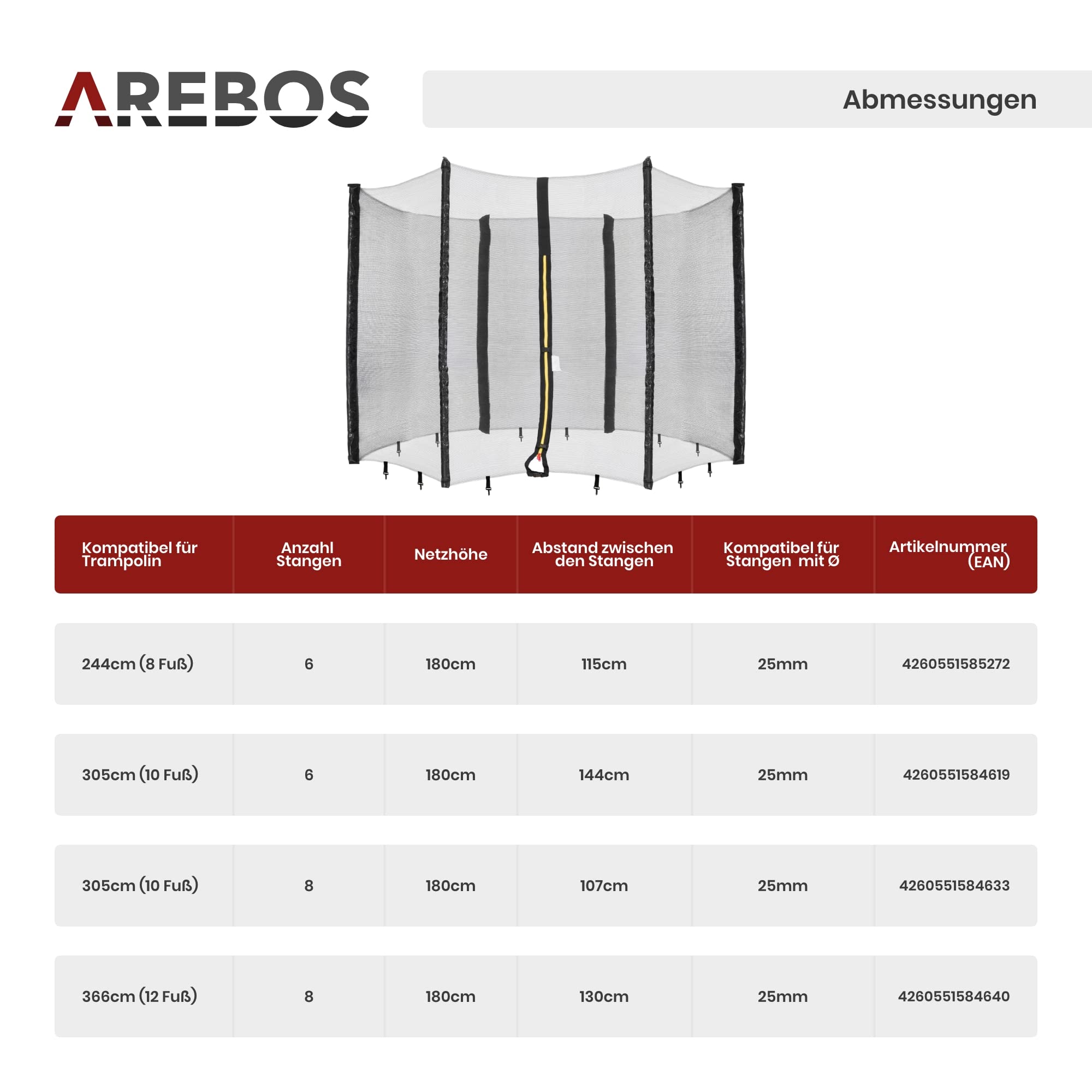 Arebos Trampolin Randabdeckung und Netz | Ersatznetz | Sicherheitsnetz | Gartentrampolin Trampolinnetz | Randabdeckung UV-beständig & wasserabweisend