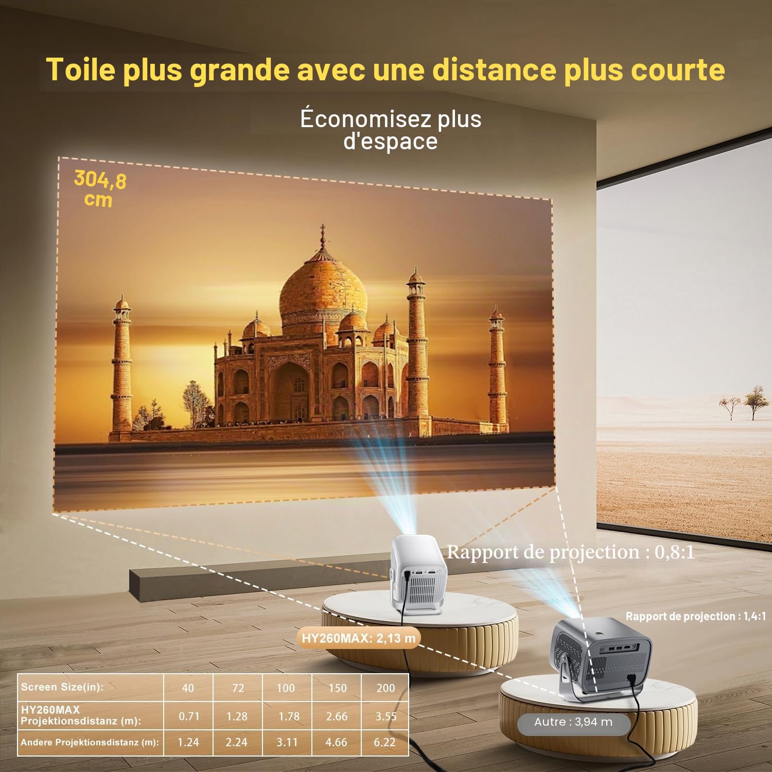 Salange Vidéoprojecteur Portable 4K FHD 1080P, WiFi Bluetooth Pico Retroprojecteur,Autofocus Automatique, Mini Projecteur Video avec Android 14.0 Home Cinéma, réglable à 180°, Blanc