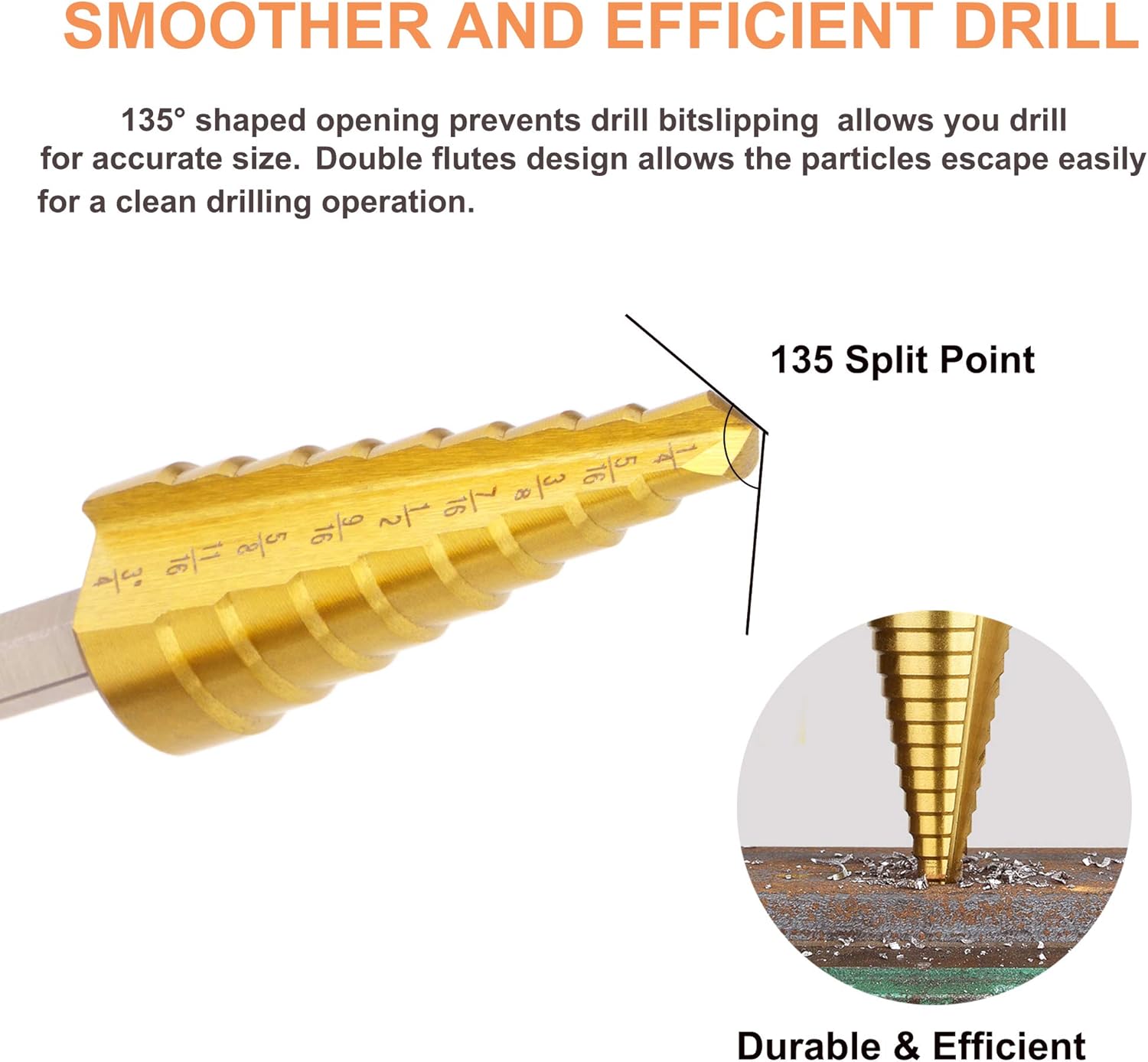 SANUKE Step Drill Bit Set,3pcs High Speed Steel Titanium Coated Step Bits for Metal 1/4-3/4inch 9steps,1/8-1/2inch 13steps,3/16-1/2inch 6steps Total 28 Step Sizes
