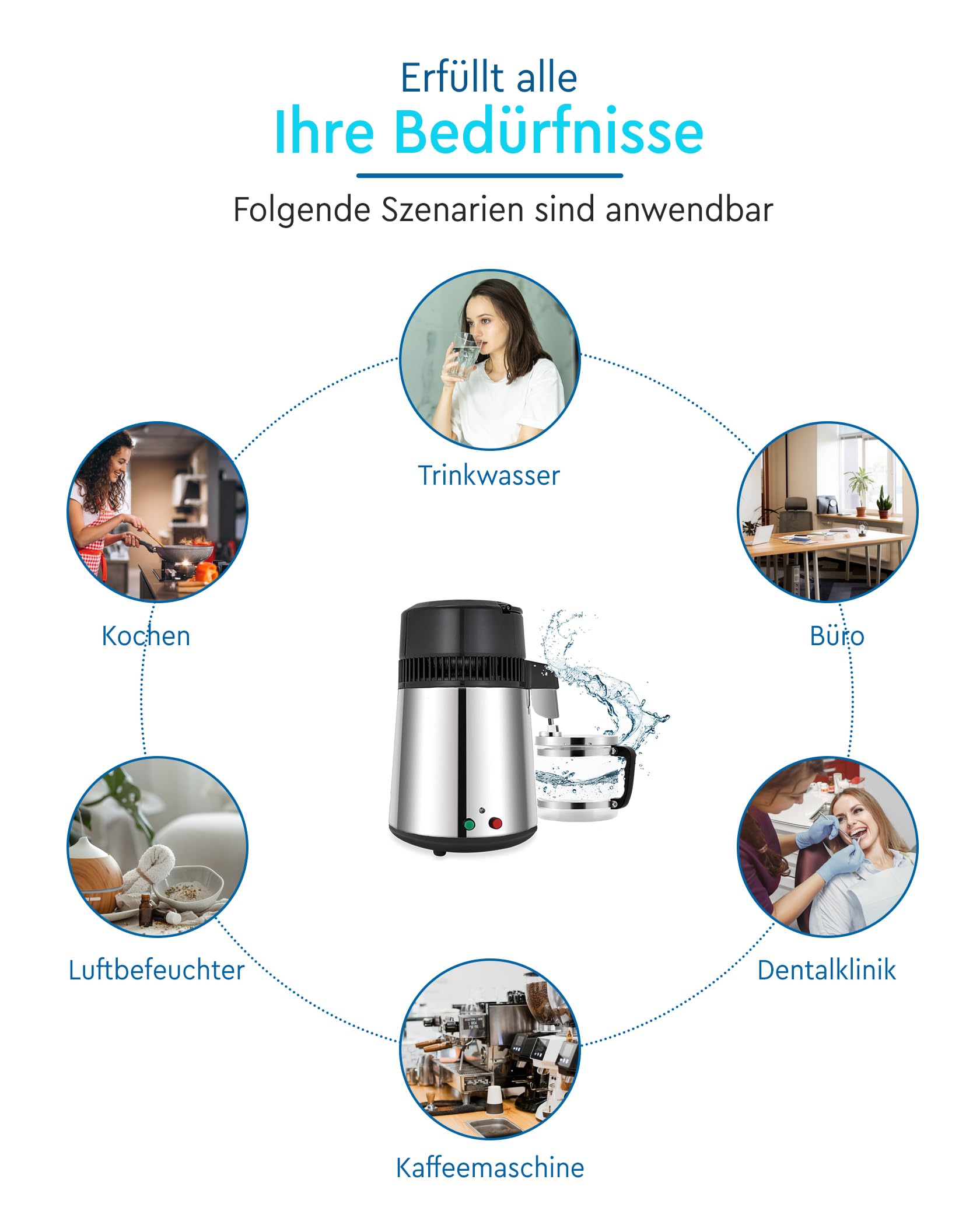 FoundGo Edelstahl Wasserdestilliergerät 750W 1L/H Automatischer Wasserdestillierer mit Glaskanne